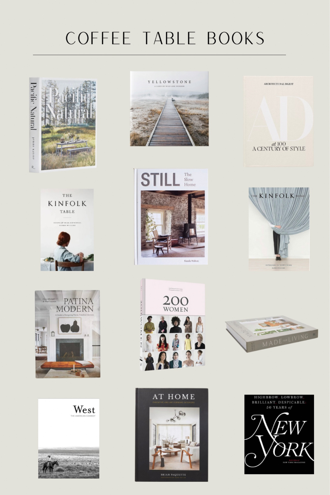 Coffee Table Books 

#LTKhome