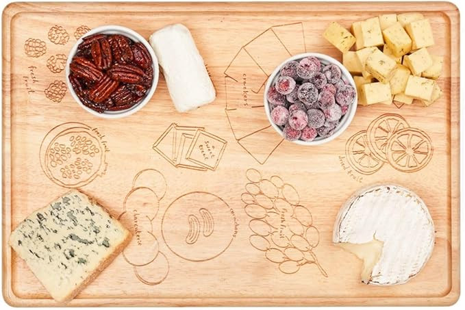 Sophistiplate Rectangle Charcuterie Board with Placement Guide - Best Gift for Housewarming & Foo... | Amazon (US)