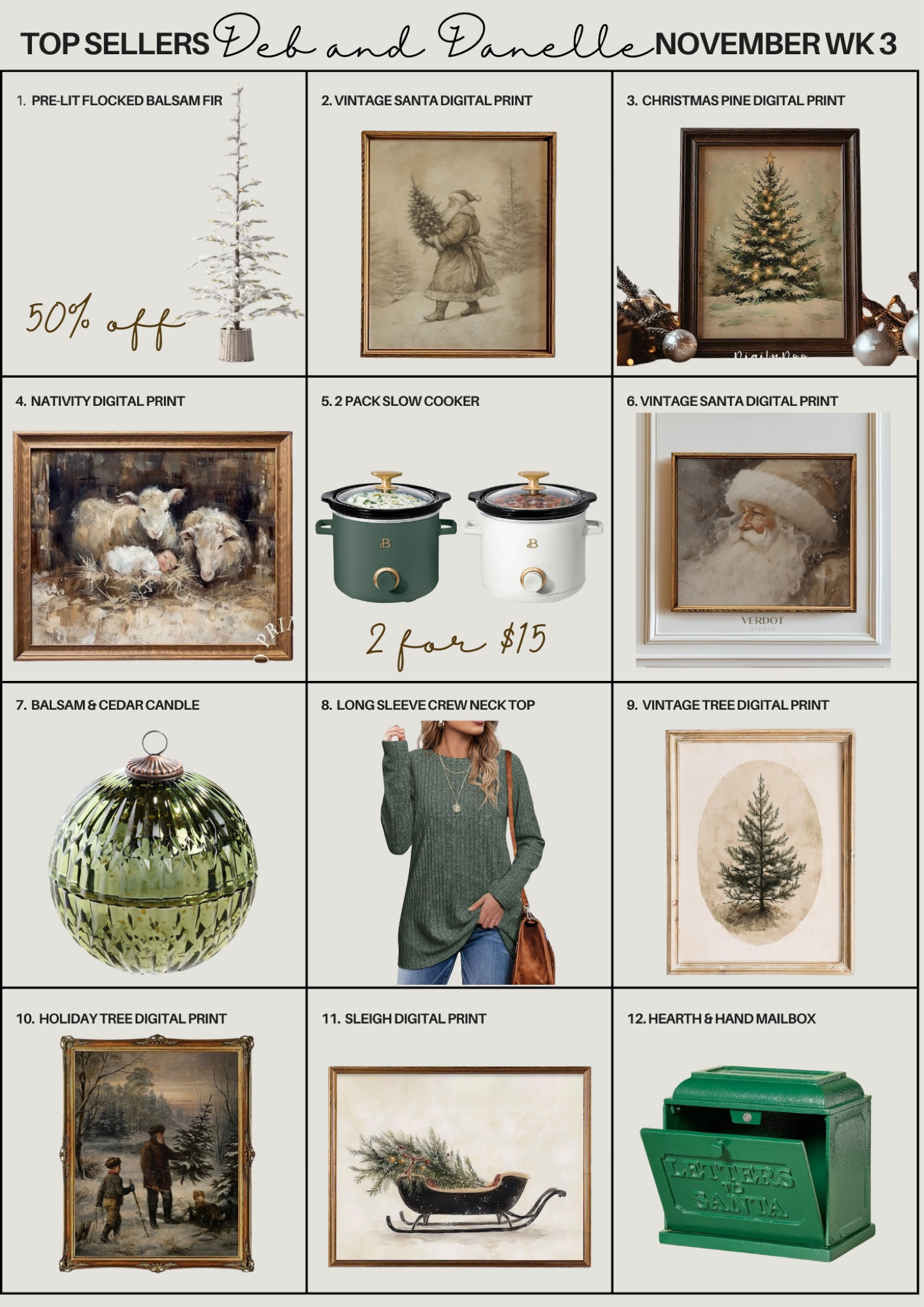 Our top selling products for the week include some great Christmas digital prints from Etsy, a few decor items from Target, a great top from Walmart, and most beautiful candle from Wayfair. 

#LTKSeasonal #LTKHoliday #LTKSaleAlert
