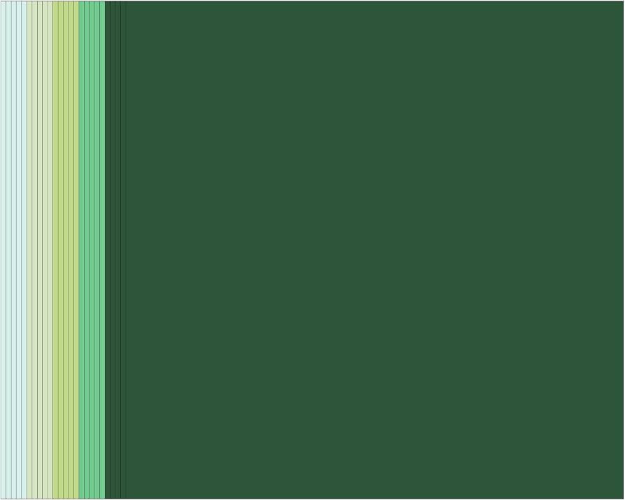 Greens Cardstock Craft Art Paper 20 Sheets 12 x 12 Cover Stock Stash Pack-5 Assorted Colored Scra... | Amazon (US)