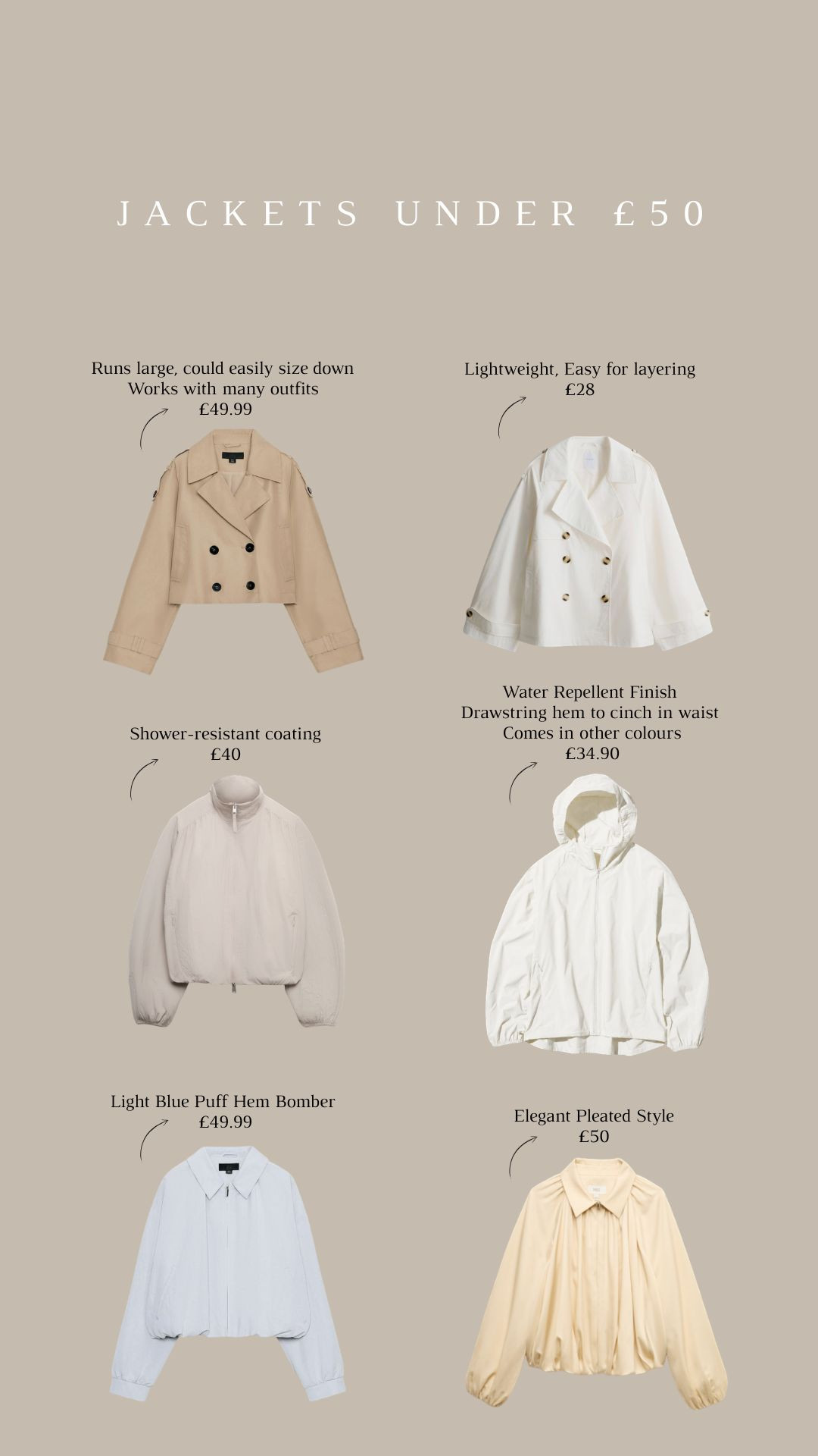 Summer Jackets Under £50! 

Lightweight Layering, Cream Cropped Jacket, Rain Jacket, Neutral Outerwear, Summer Jacket, Lightweight Jacket 

 #LTKuk #LTKspring #LTKsummer