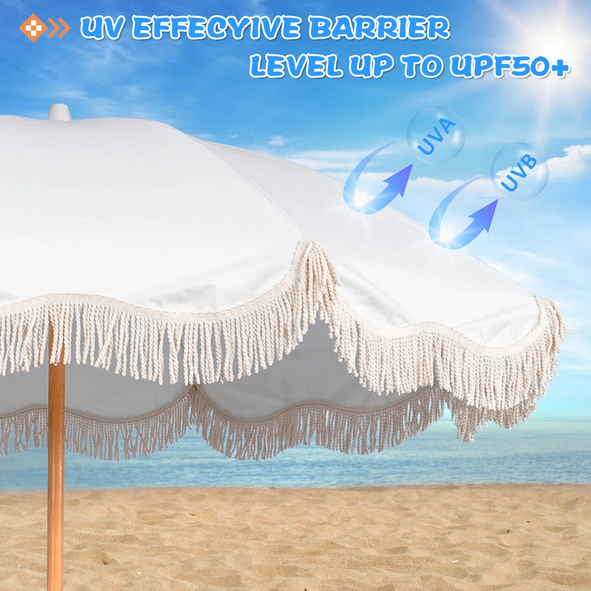 Tonquin 78'' Tilt Beach Umbrella | Wayfair North America