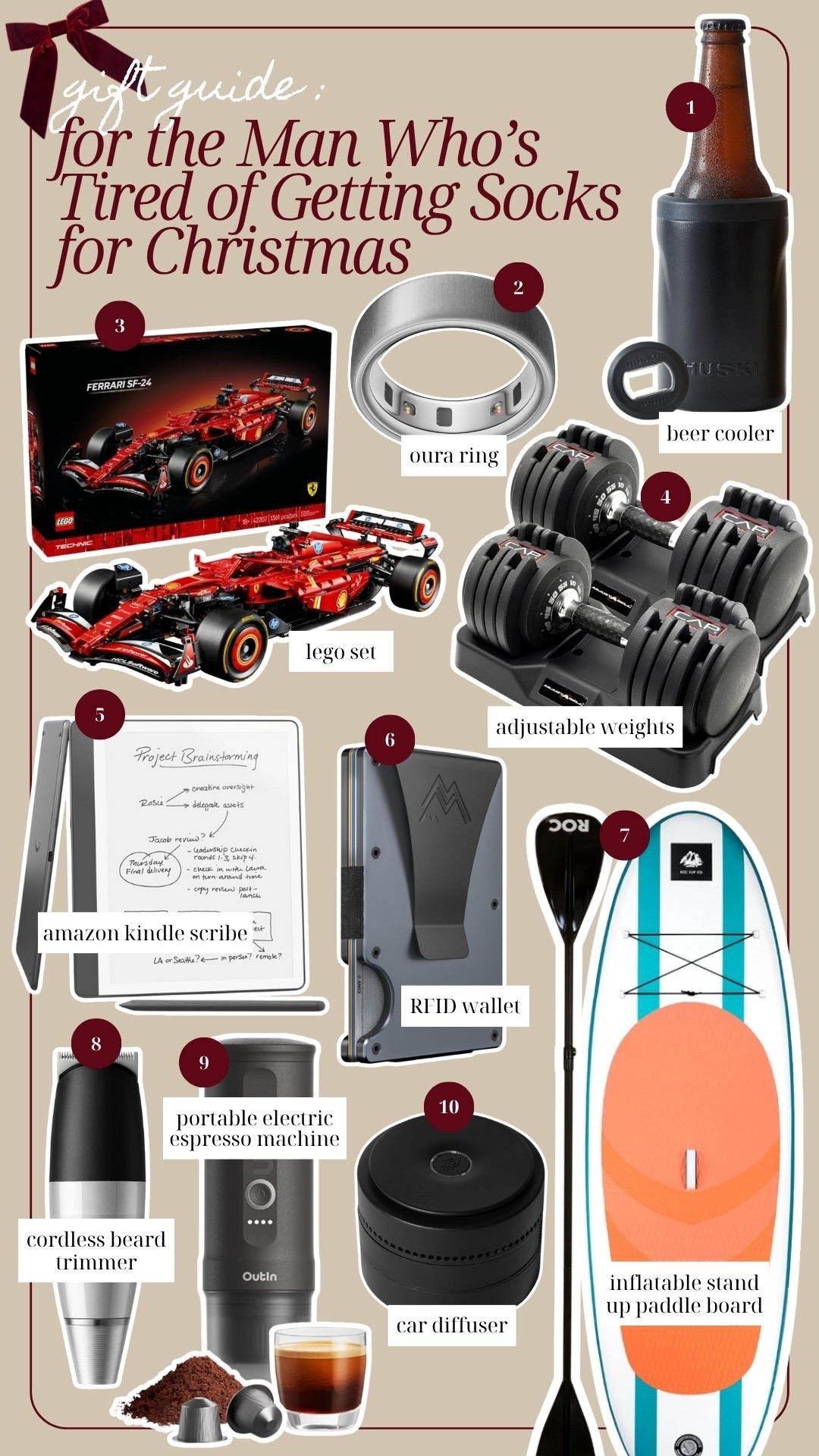 Go to rebeccaandgenevieve.com/gift-guides for more gift ideas for him 🎁

#LTKFindsUnder50 #LTKGiftGuide #LTKHoliday