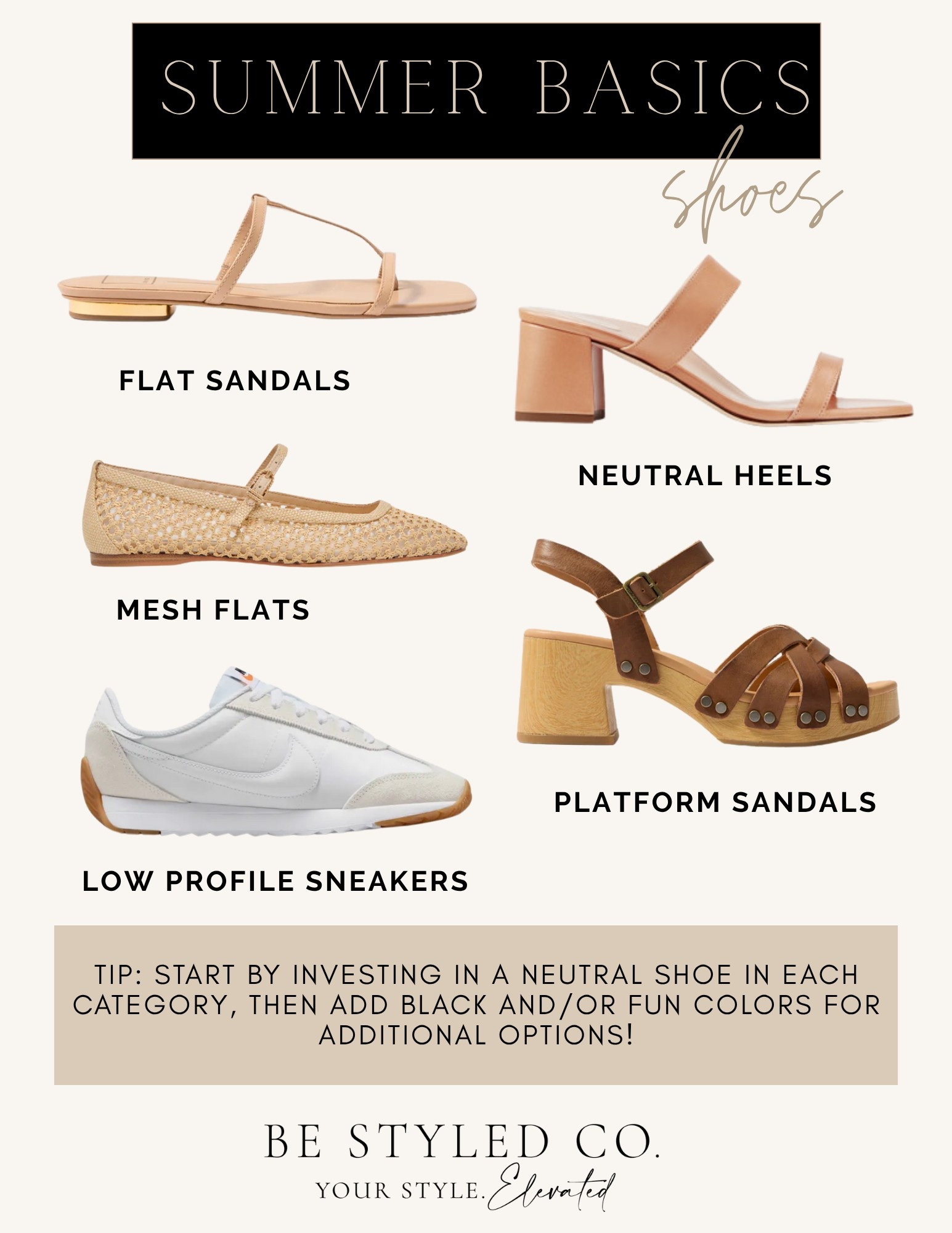 Our top favorite shoes for summer in each category! Summer sandals - summer heels - fashion sneakers - capsule wardrobe 

#LTKSummerEdit #LTKStyleTip #LTKShoeCrush