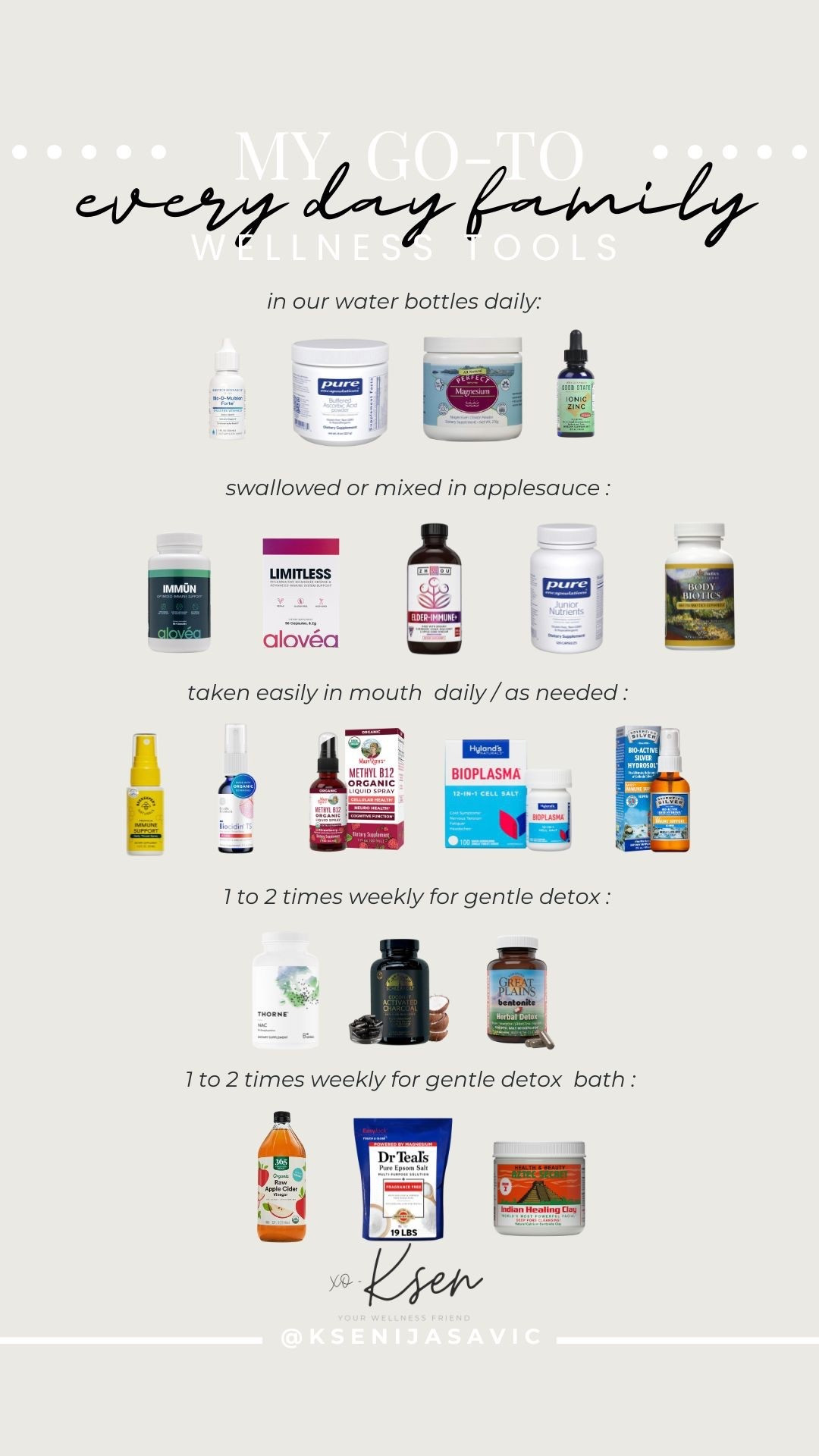 My “go-to every day family wellness tools”. 🧰 😊 As always more detailed information on each item & uses on 👉🏼 : www.ksenijasavicblog.com 


#LTKKids #LTKFamily #LTKSeasonal