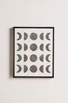 Pauline Stanley Moon Phases Canvas Art Print | Urban Outfitters (US and RoW)