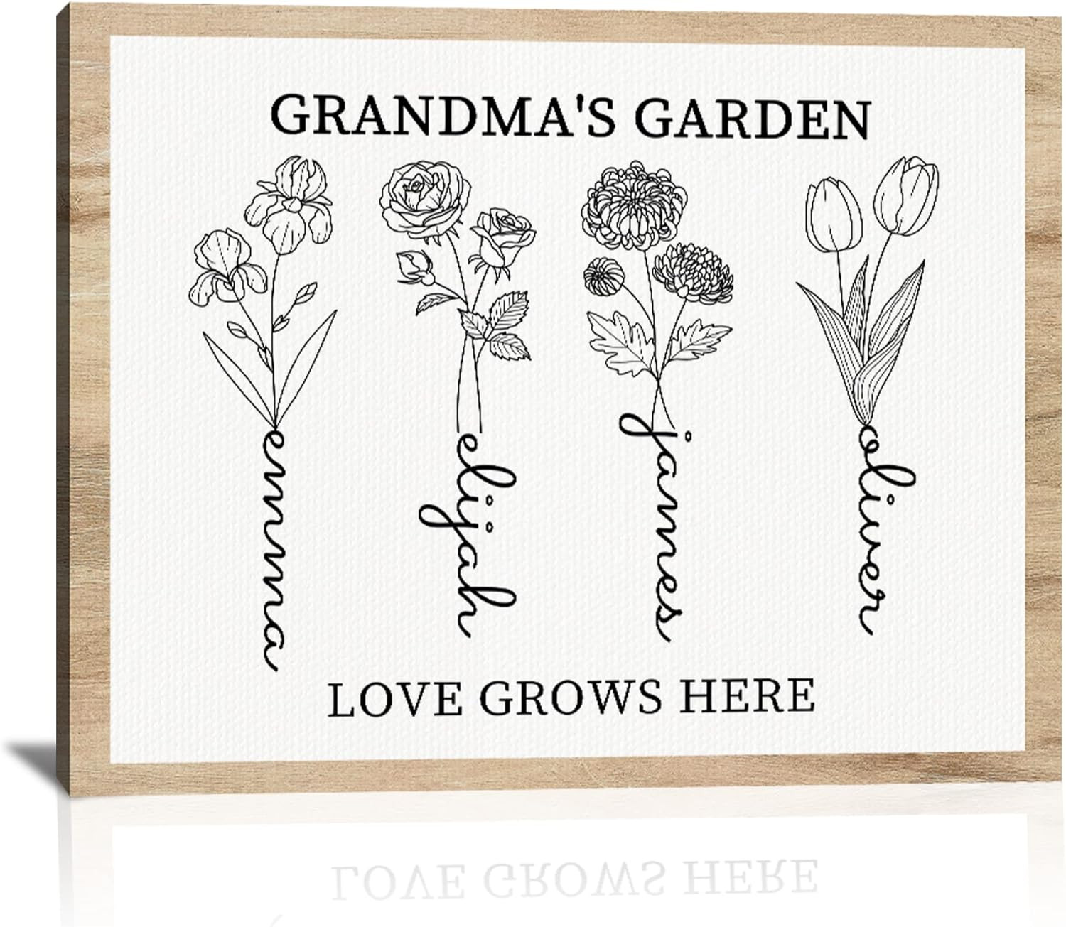 Bohva Mothers Day Unique Gifts For Mom, Personalized Birthday Month Flower Grandmas Garden, Custo... | Amazon (US)