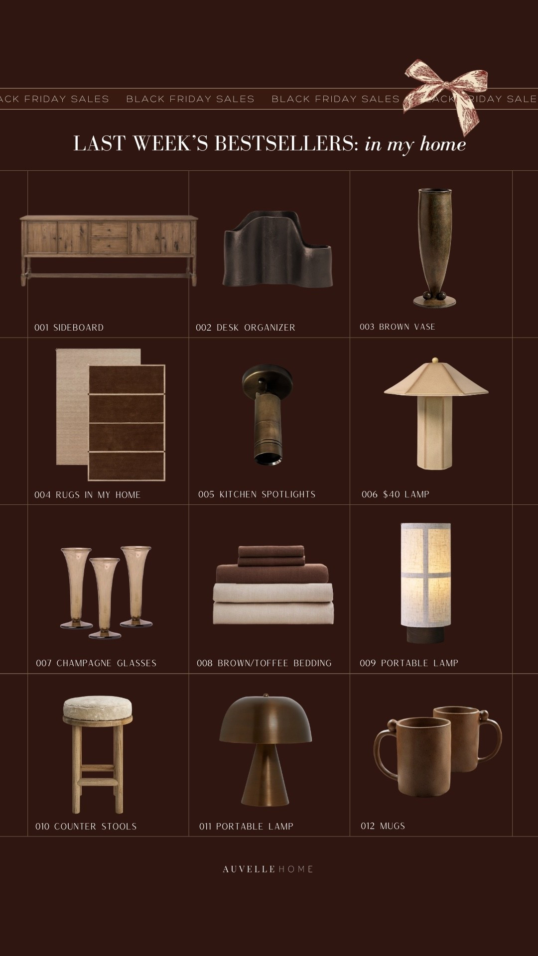 last weeks bestsellers — in my home