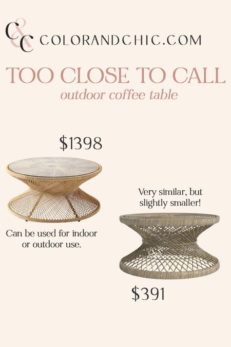 Outdoor coffee table for the springtime! Love this for a patio  

#LTKstyletip #LTKhome
