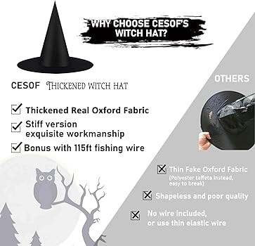 6 Pcs Halloween Black Witches Hats Costume Accessory Decorations, Hanging Wizard Hats Bulk for Wo... | Amazon (US)