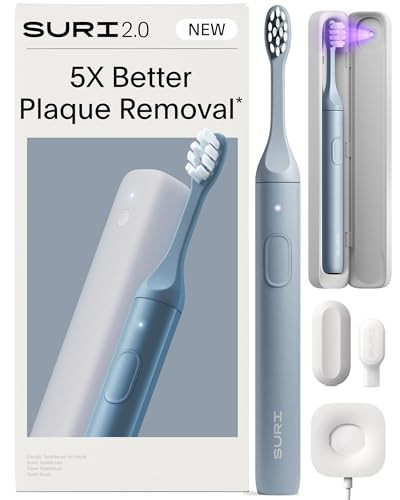 SURI 2.0 NEW Sonic Electric Toothbrush with Pressure Sensor & UV-Cleaning Travel Case |1 month+ Battery | Designed in London | Electric Toothbrush for Adults | Travel Toothbrushes | Tooth Brush | Blue | Amazon (UK)