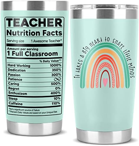 Amazon.com | Teacher Gifts for Women Men - Teacher Appreciation Gifts - It Takes A Big Heart To S... | Amazon (US)