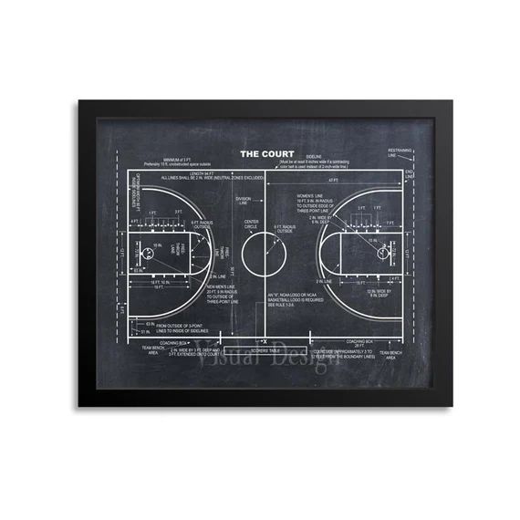 Basketball Coach Gift  Basketball Decor  Basketball Poster  | Etsy | Etsy (US)