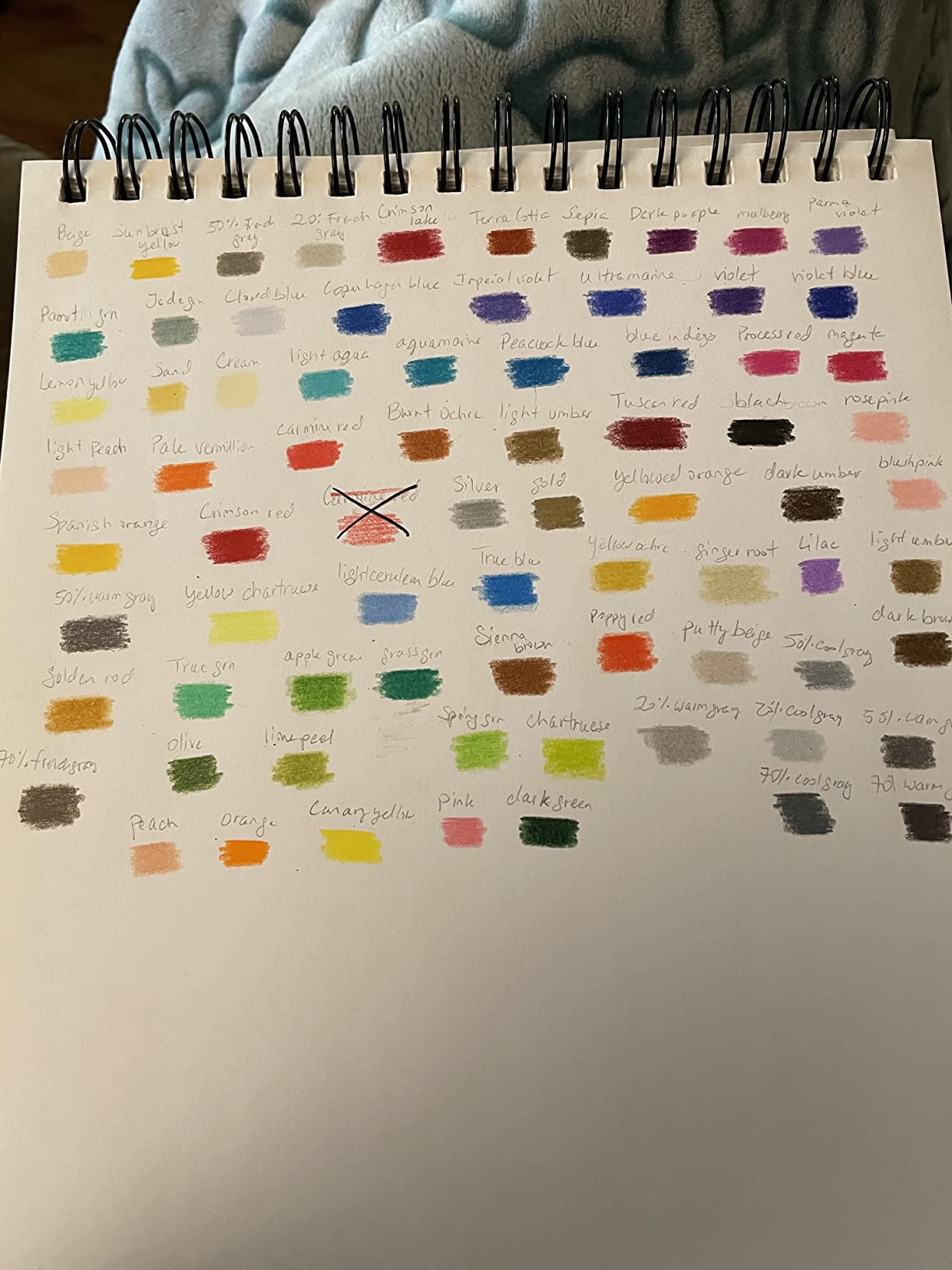 Prismacolor Colored Pencils Box of 72 Assorted Colors, Triangular Scholar Pencil Eraser and Premi... | Amazon (US)