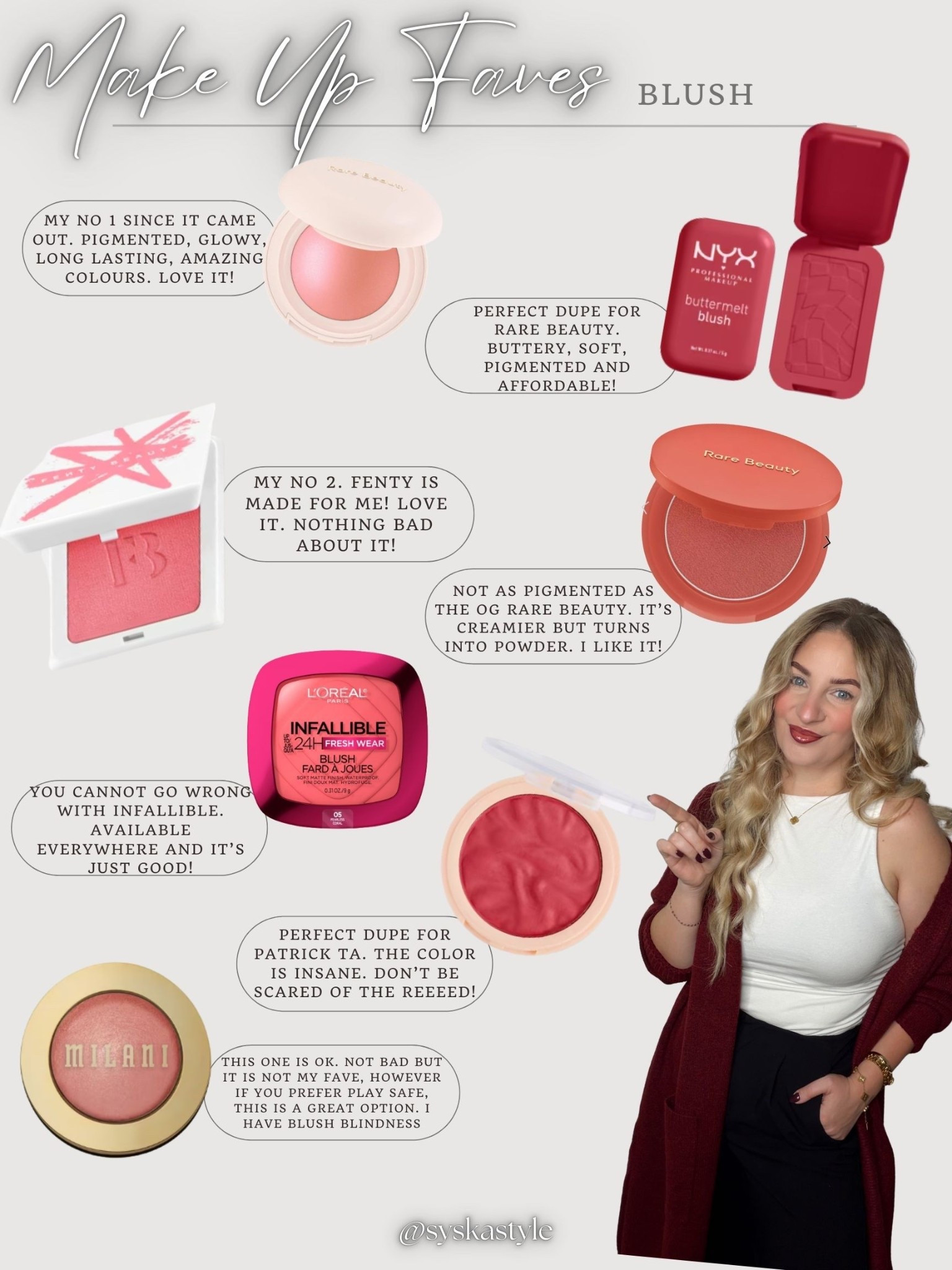 I have blush blindness but oh well! 

#LTKFindsUnder50 #LTKSaleAlert #LTKBeauty