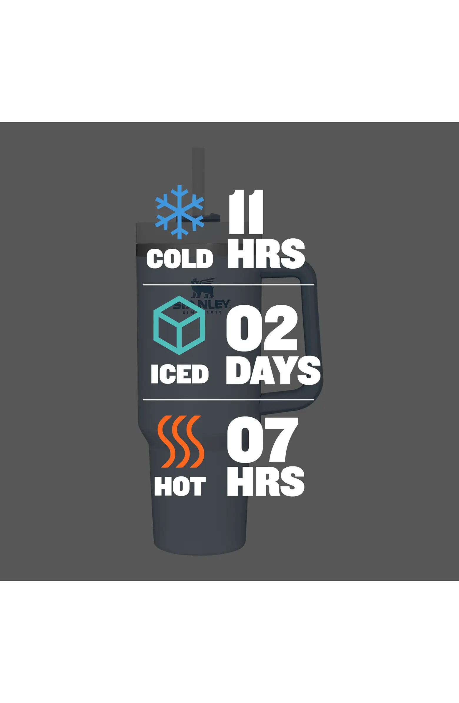 40 oz. Quencher Travel Tumbler | Nordstrom