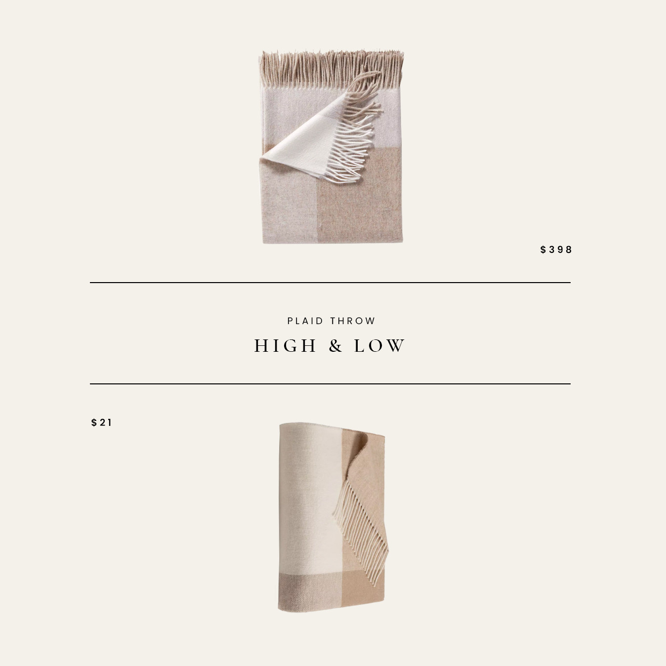 High / Low : Plaid Throw 

 

#LTKHome #LTKFindsUnder50