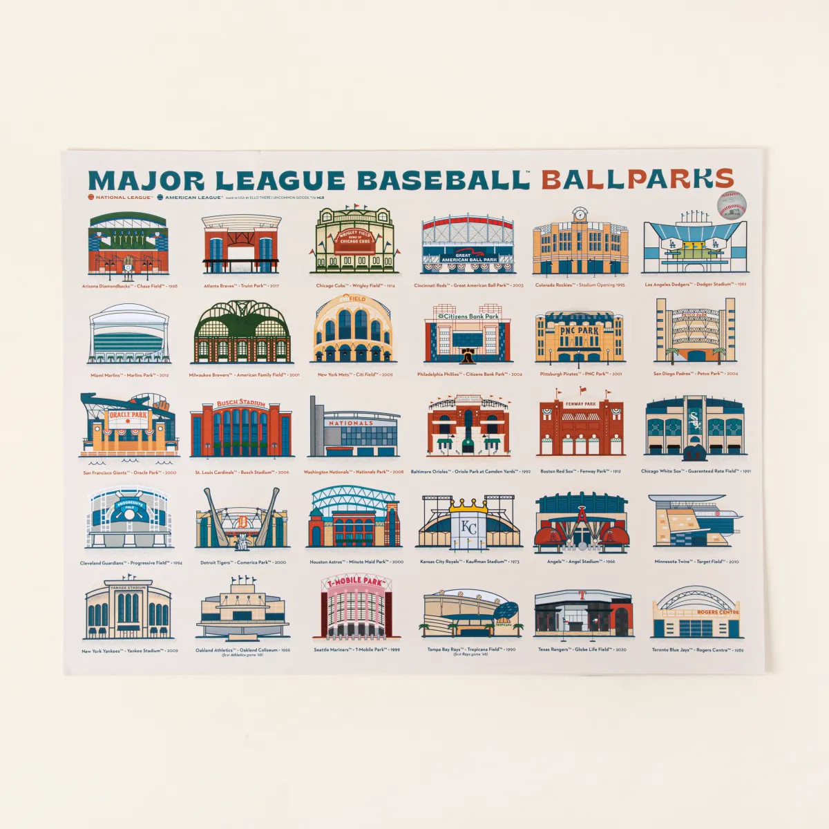 MLB Stadium Illustration Poster | UncommonGoods