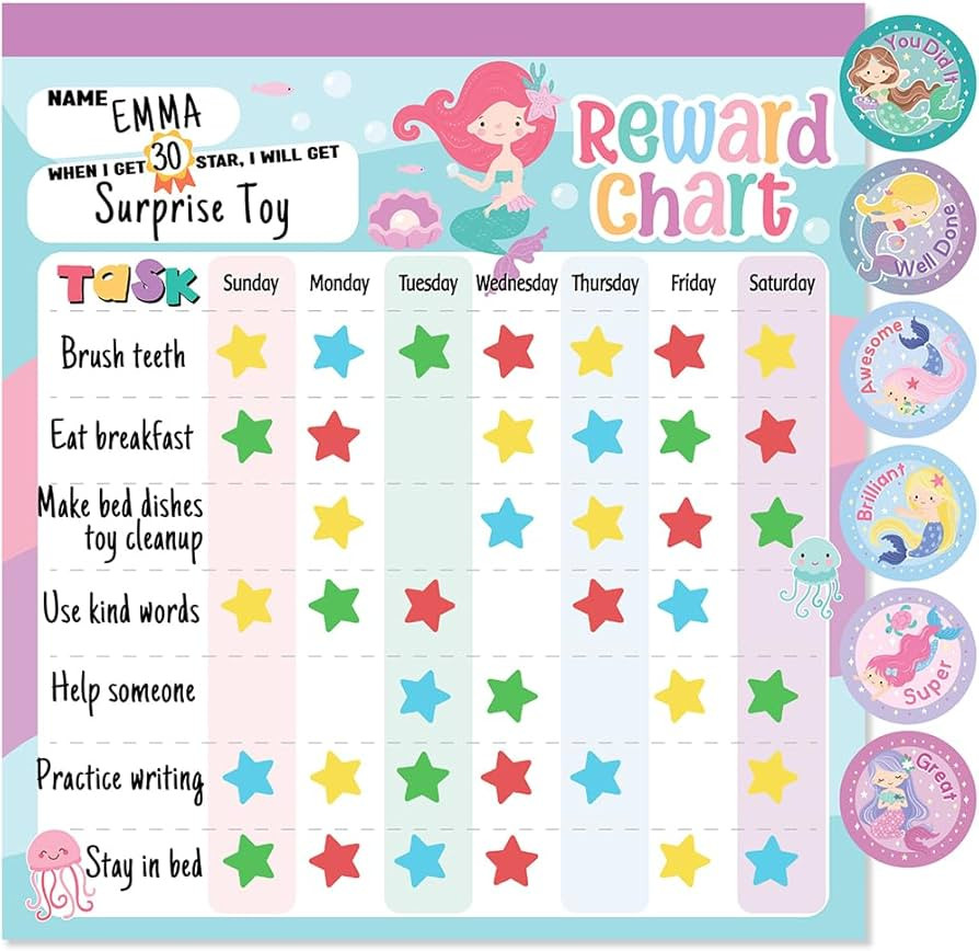 Reward Chart for Kids – Mermaid Magnetic Kids Behavior Chart, Pad with 26 Chore Charts, 1920 St... | Amazon (US)