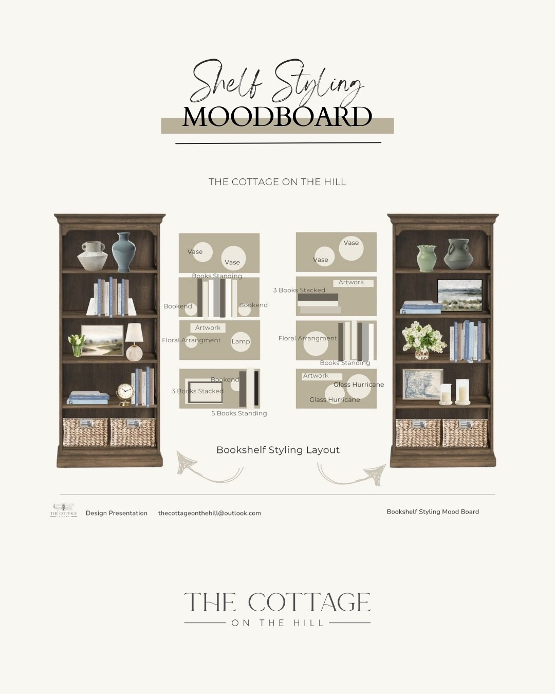 Here is a how to guide to help your style your bookshelves.

#LTKHome