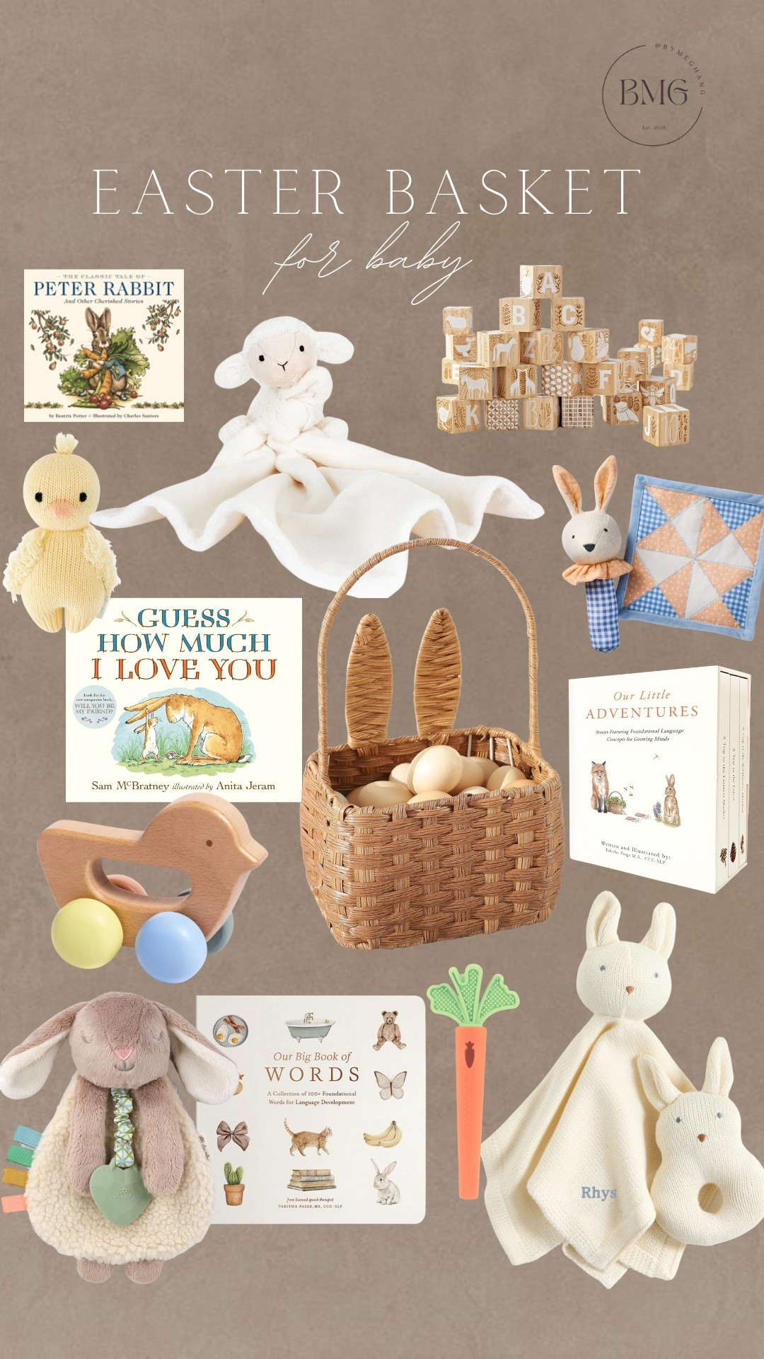 Easter basket ideas for babies! 

#LTKmomlife #LTKBaby