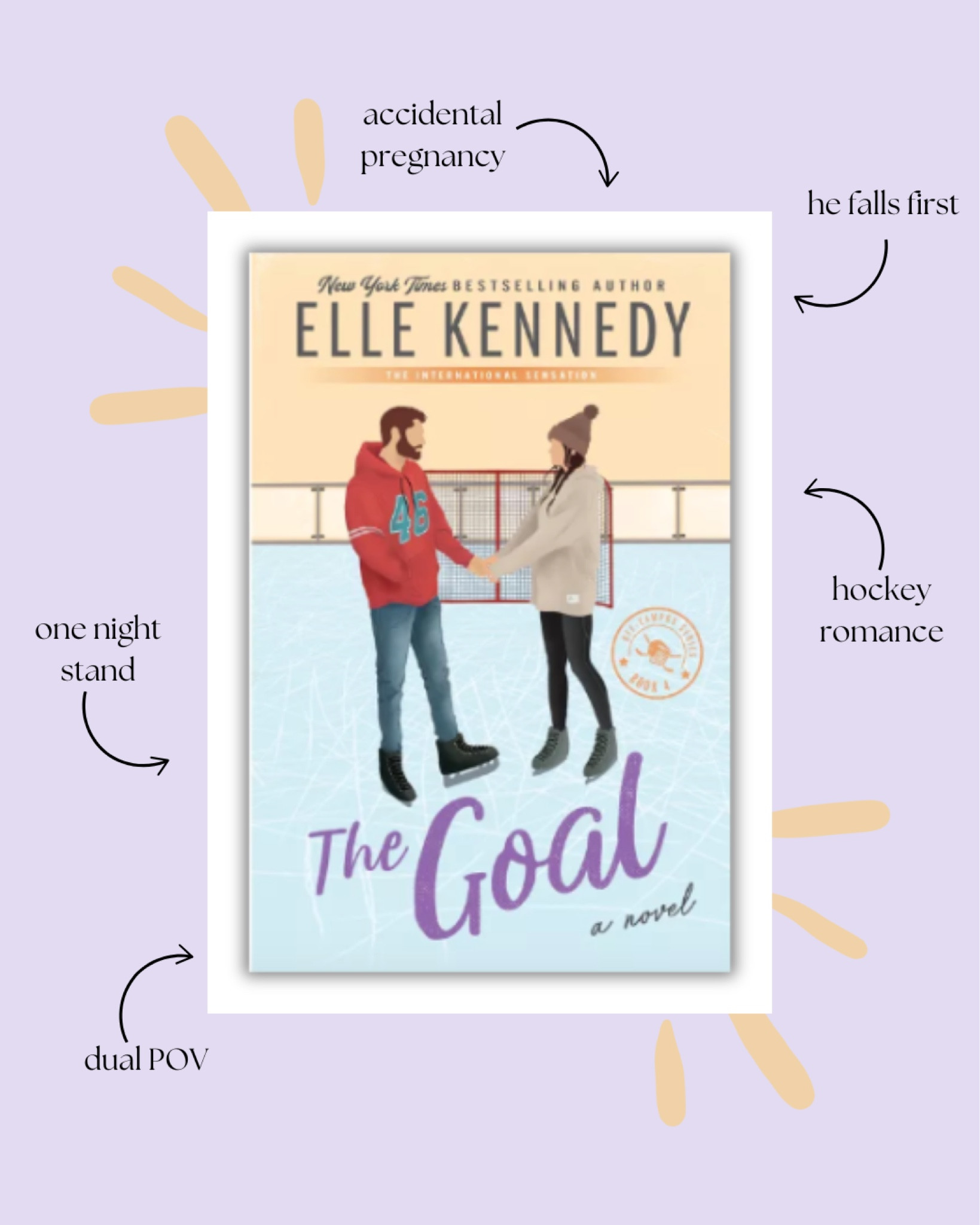 Check out The Goal in the Off-Campus book series by Elle Kennedy

Hockey Romance, books, the deal, the mistake, the score, the goal, booktok 

#book #hockeyromance 

#LTKtravel #LTKgiftguide #LTKsale