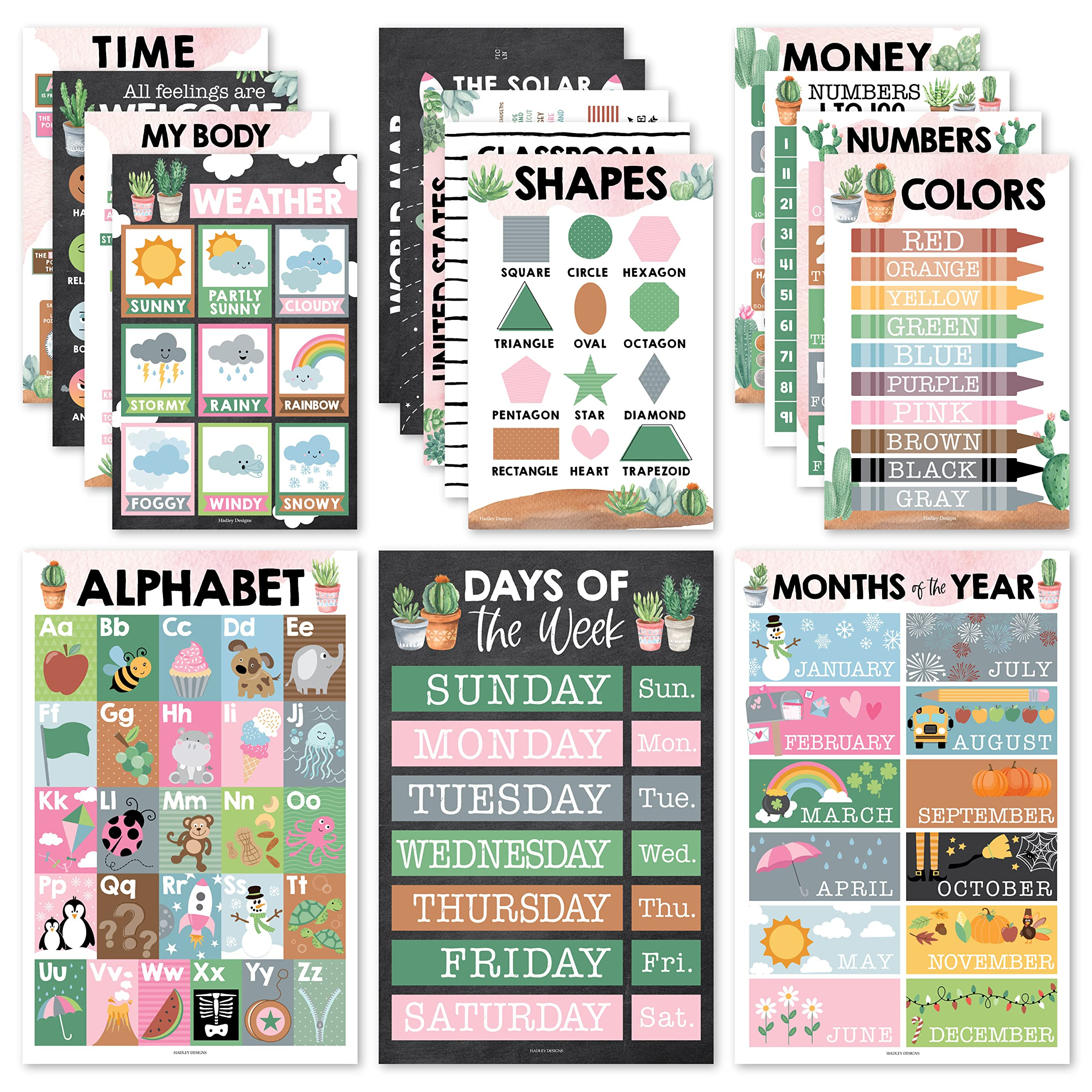 Hadley Designs 16 Educational Posters for Toddlers 1-3, Laminated Toddler Learning Posters for Pr... | Amazon (US)