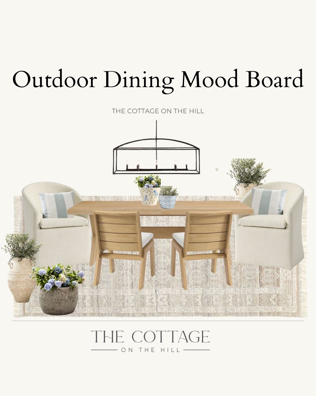 Outdoor dining mood board 

#LTKStyleTip #LTKHome