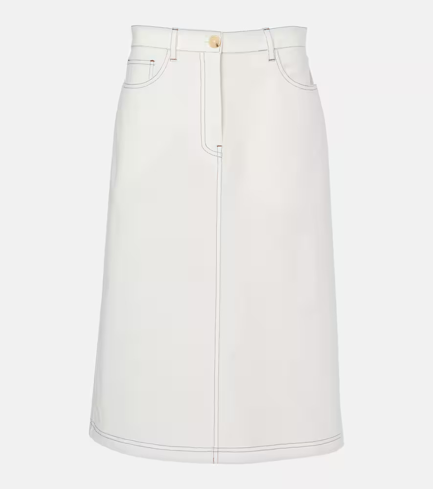 -  | Mytheresa | Mytheresa (US/CA)