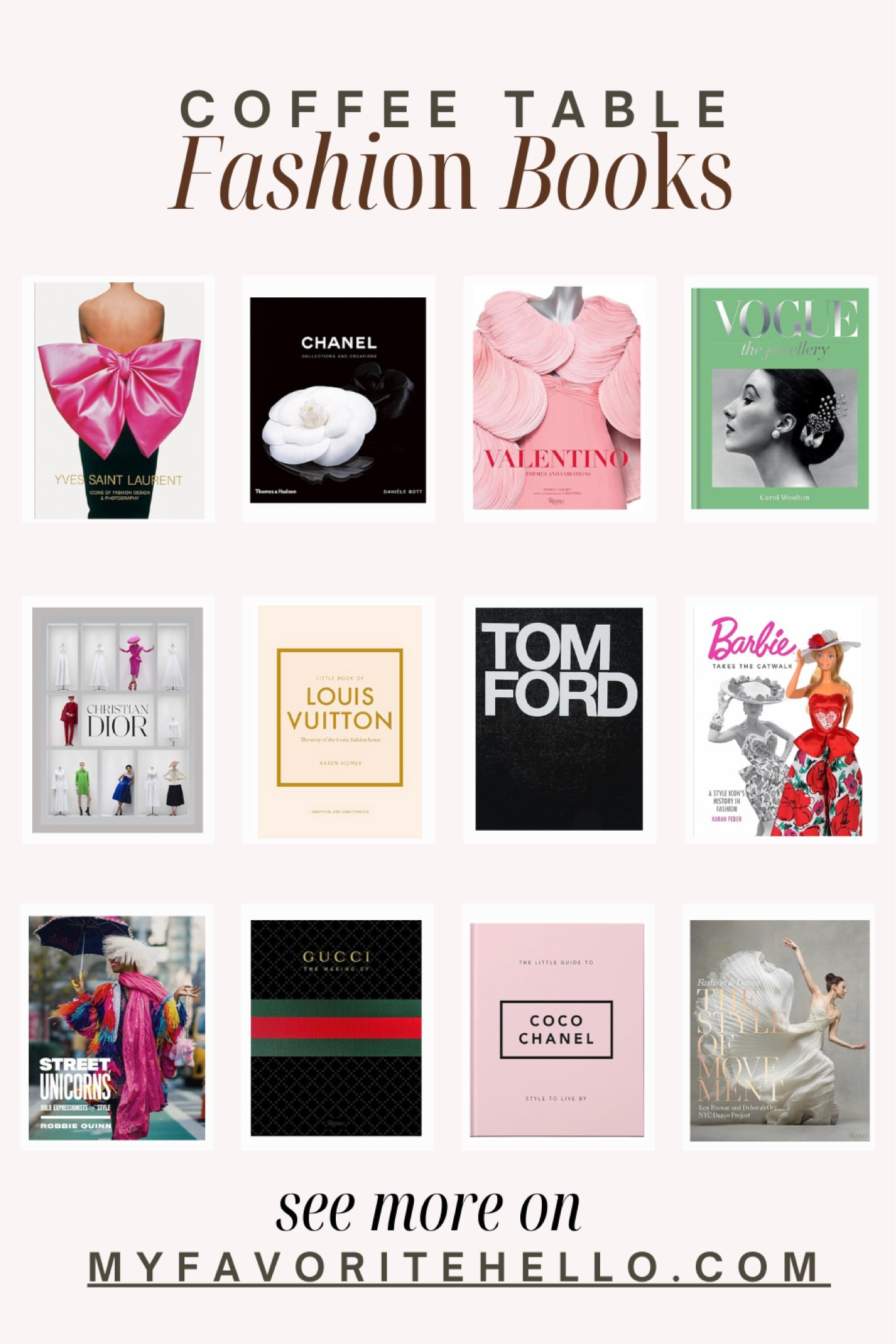 Coffee table decor, fashion books, oversized books 

#LTKhome #LTKstyletip #LTKfindsunder50