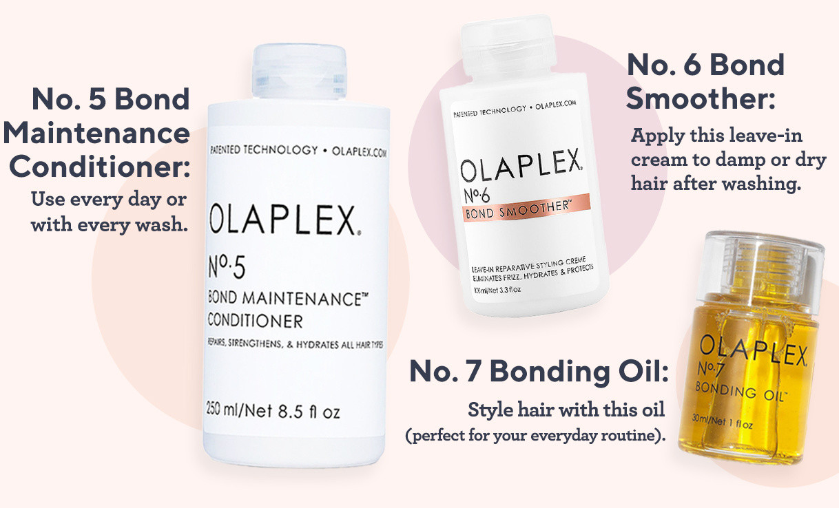 Olaplex Super-Size No.3 Hair Perfector & 2pc No.0 Bond Set | QVC