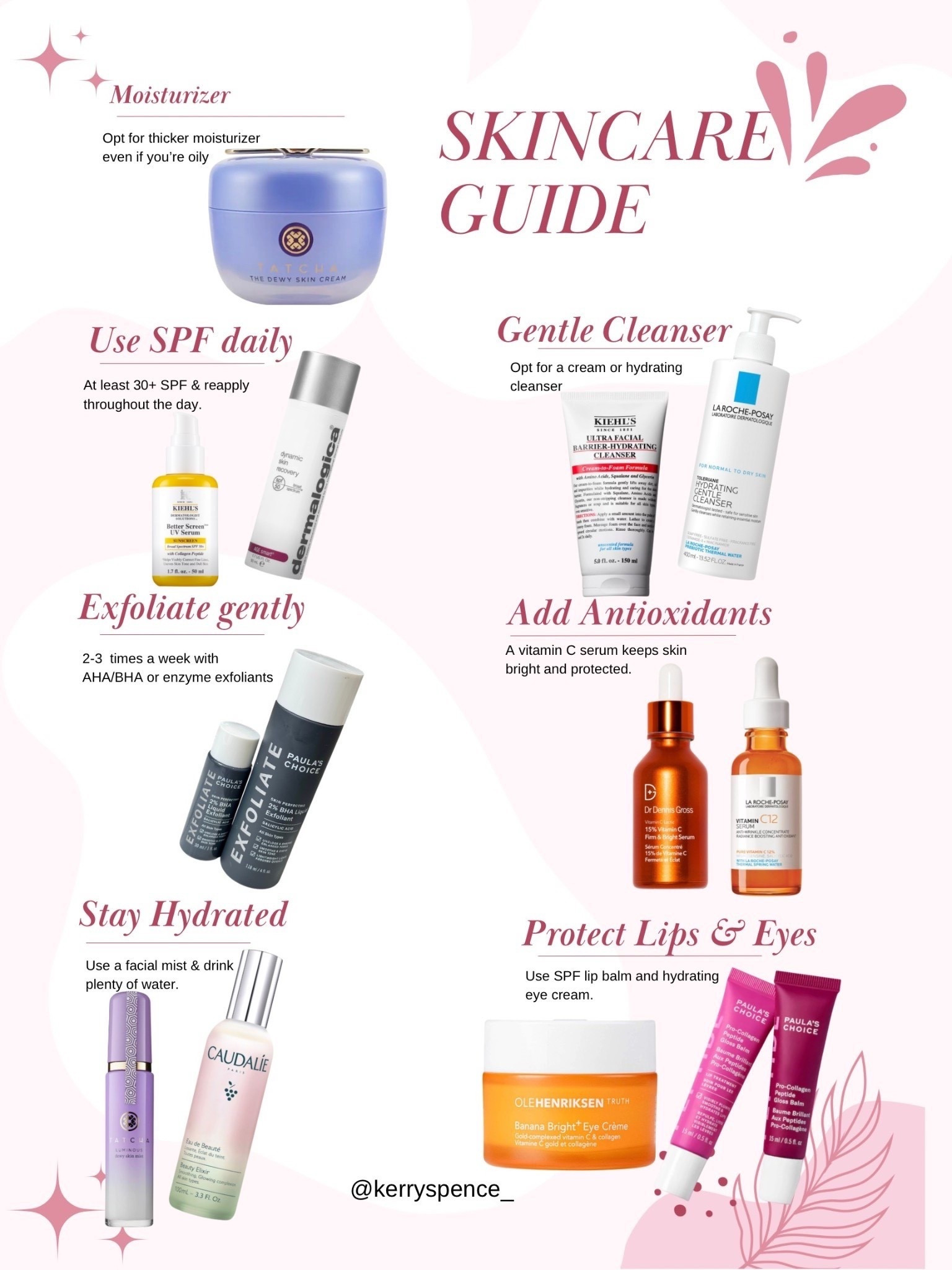 Hydrating skincare guide…


#LTKBeauty #LTKselfcare #LTKSeasonal