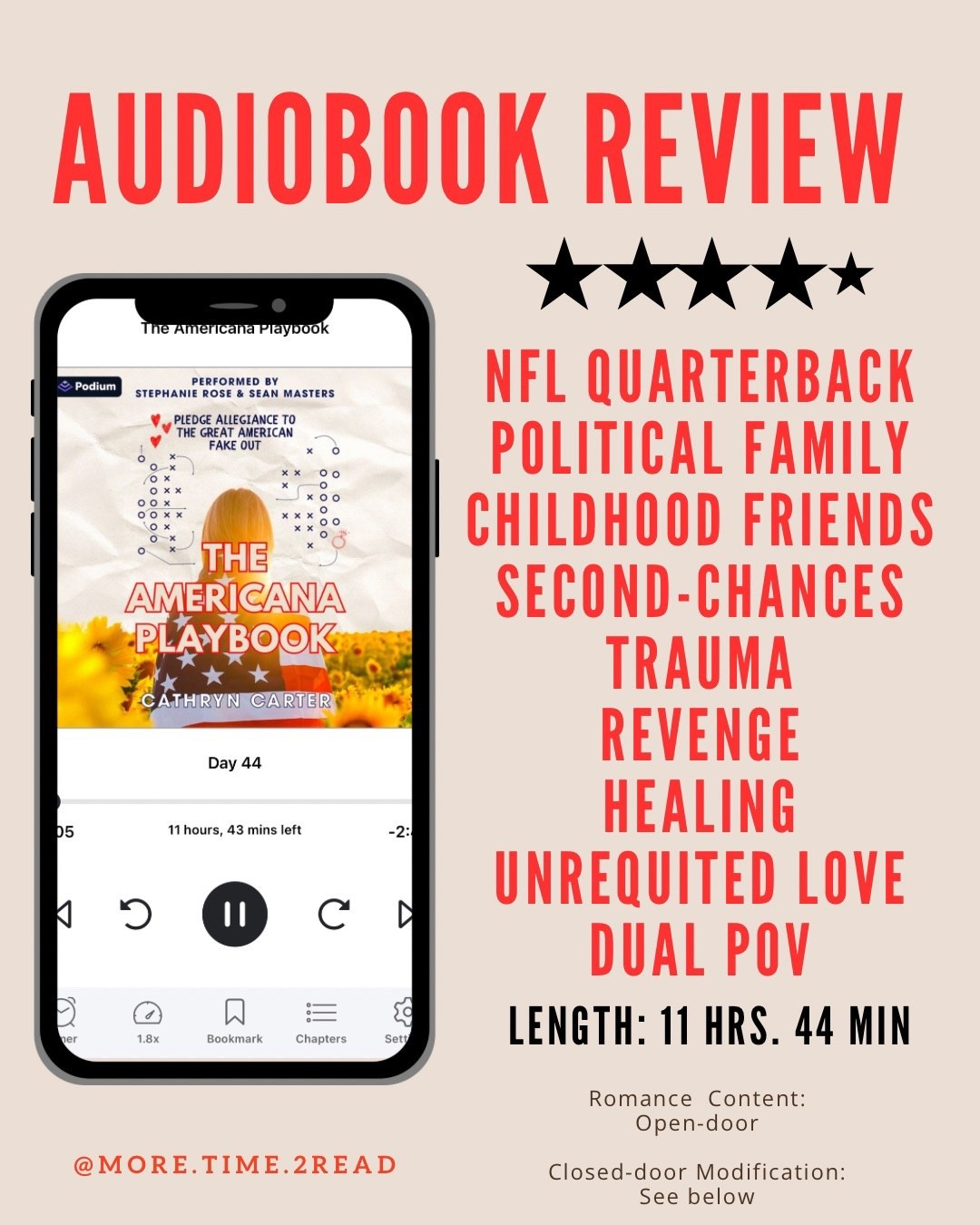 Wow!! It’s been awhile since a story brought so much swoon, AND pulled such deep emotions from me! It was so much more than I expected it to be! 

I fell in love with Parker and Fritz’ story right out of the gate! Childhood best friends who were torn apart with no explanation, while Parker was forced to go through a horrible experience. A chance reunion brings them back together in a time when Parker needs it most, and let me tell you Fritz was everything Parker needed and then some!

This story is about second chances, and standing up for what’s right, with football and politics woven in.  It tackles hard topics like toxic families, trauma, and abuse, but also shows the beauty of friendship, healing, and love. The story will break your heart at times and carefully put it back together even better than it was before! 

I was able to preview the new audiobook with Stephanie Rose and Sean Masters as narrators. Sean Masters is one of my favorite narrators, and this duo did a fantastic job together! 

Romance Content: Open-door

Closed-door Modification: ch 15, 26, 30, & 33

#LTKmomlife #LTKGiftGuide #LTKstorytime