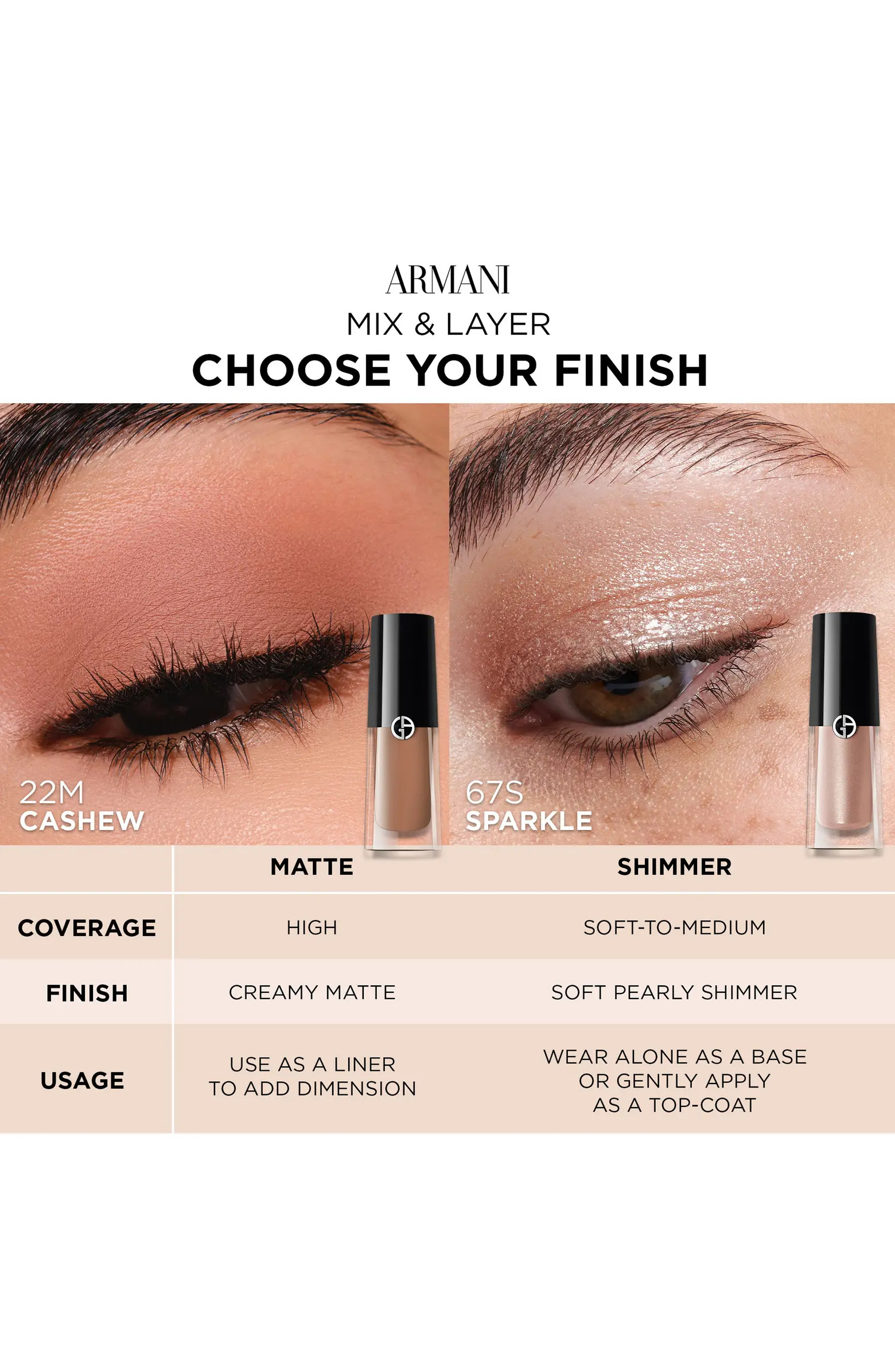 Eye Tint Long-Lasting Liquid Eyeshadow | Nordstrom