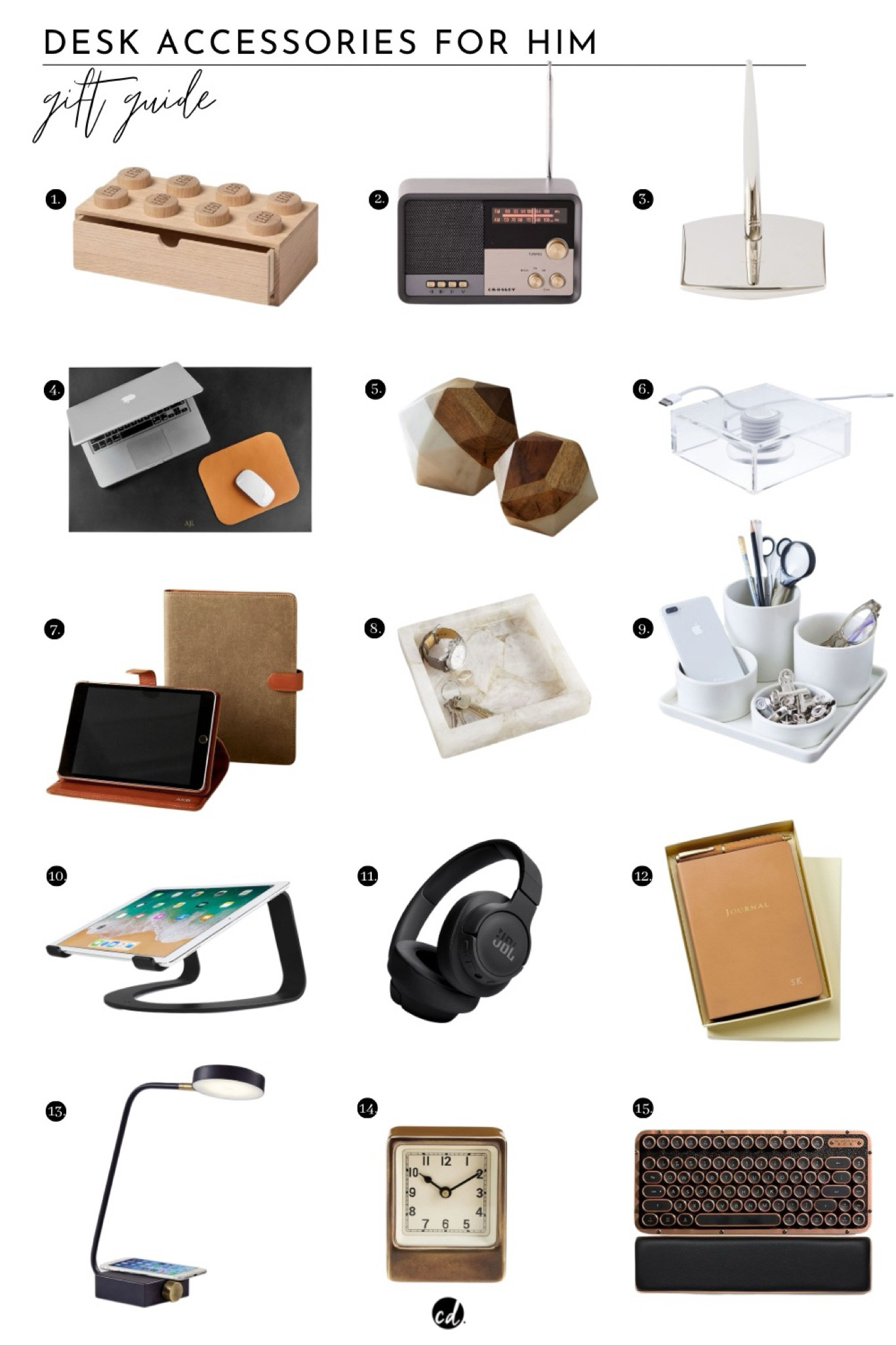 Gift Guide For Him: Office Desk Accessories 

#LTKHome #LTKMens #LTKGiftGuide