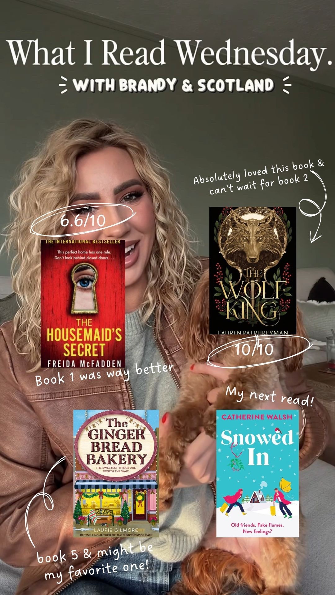 What I Read Wednesday book ratings and links 

#LTKstorytime #LTKselfcare #LTKHome