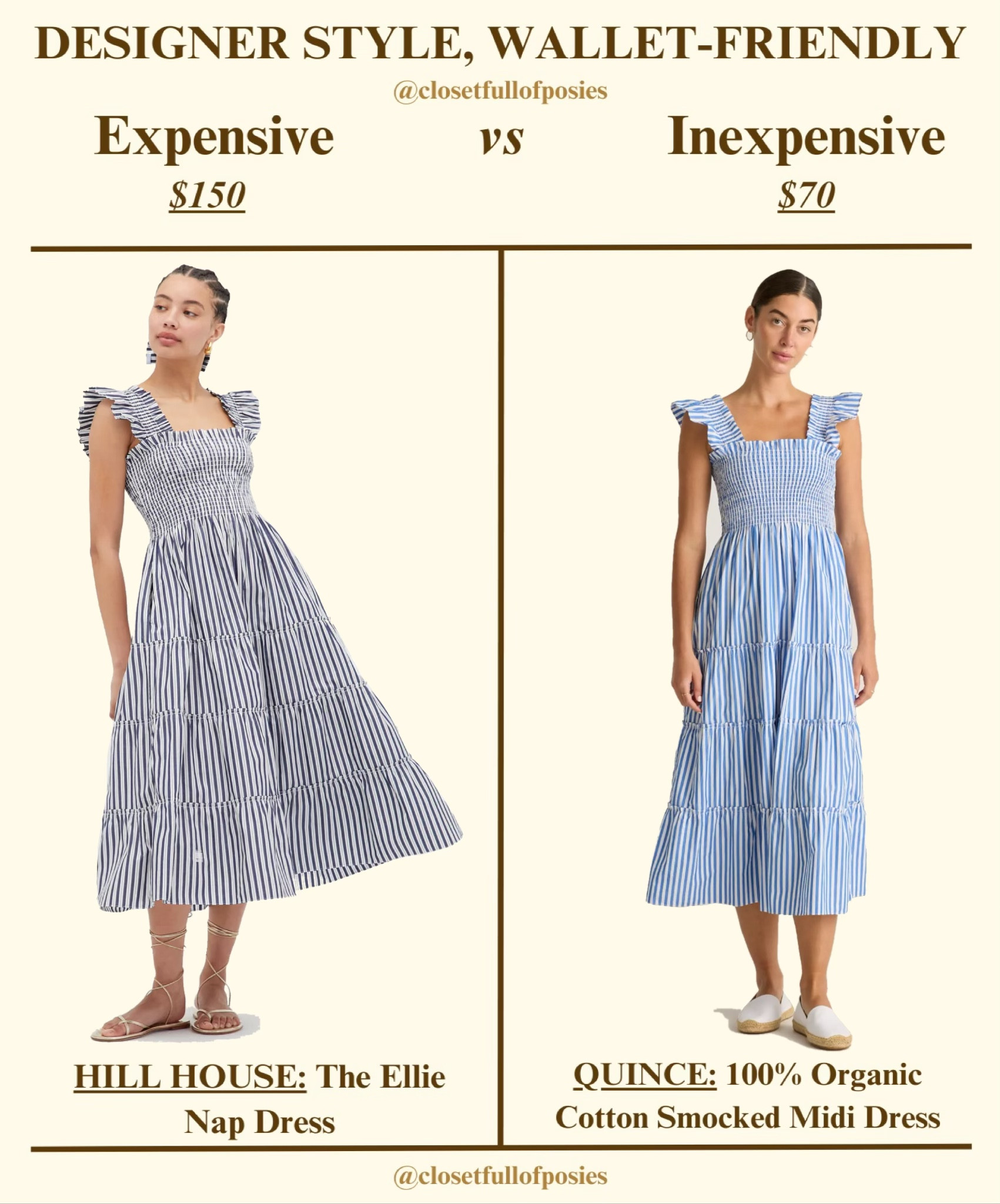 Designer style, wallet friendly🛍️💙

#LTKTravel #LTKSaleAlert #LTKSeasonal