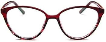 Brand: URISMO | Amazon (US)