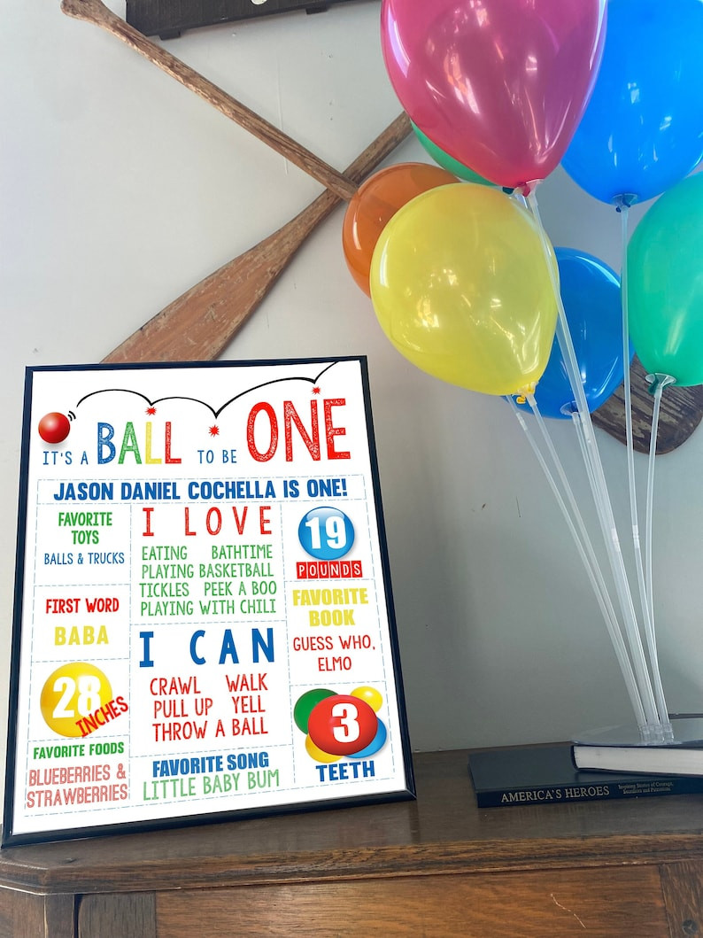 EDITABLE PRINTABLE It's A Ball to Be One Milestone Poster (16 X 20), Personalized Bouncy Ball Par... | Etsy (US)
