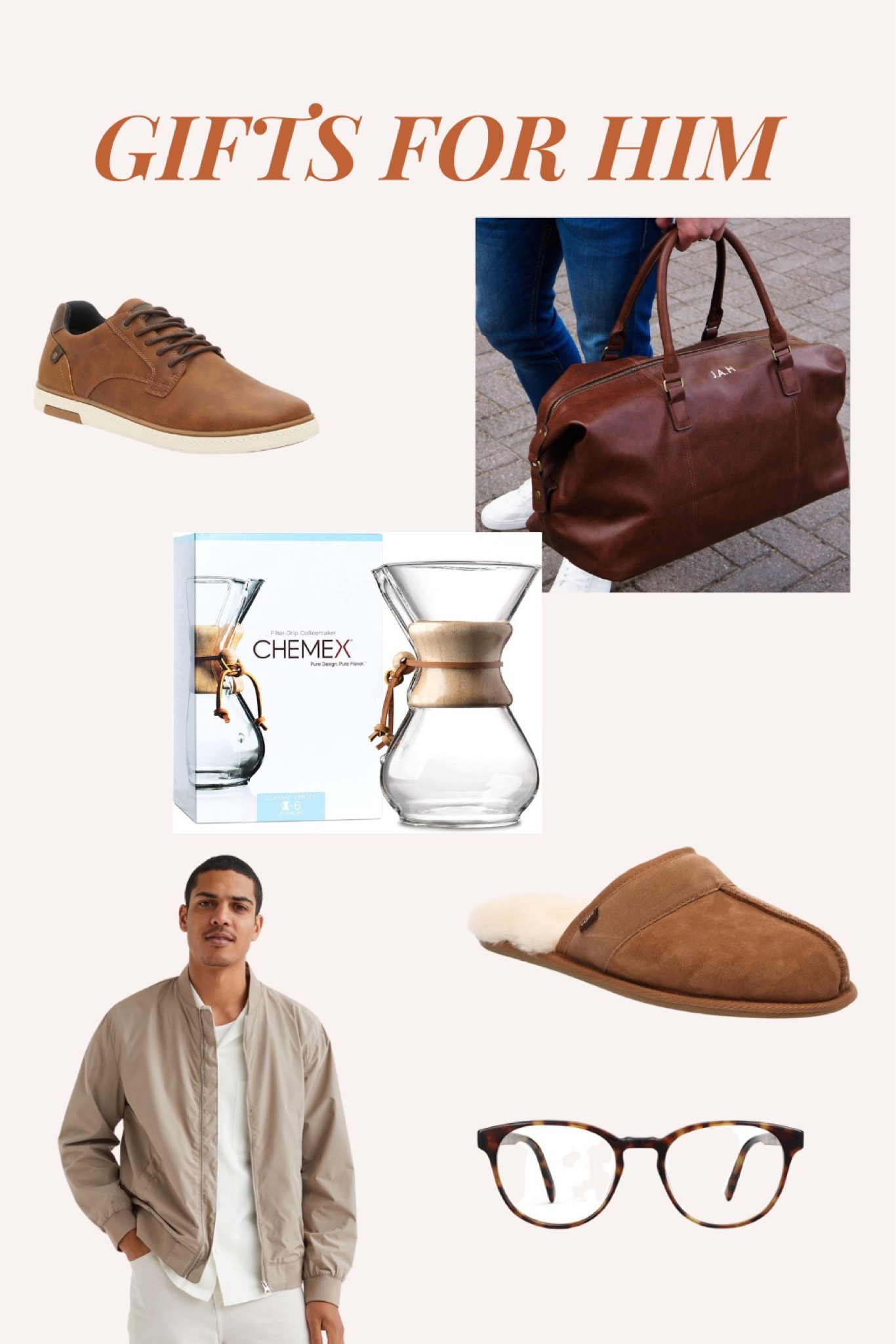 Christmas gifts on sale for him, husband, dad, father in law, brother, son

#LTKGiftGuide