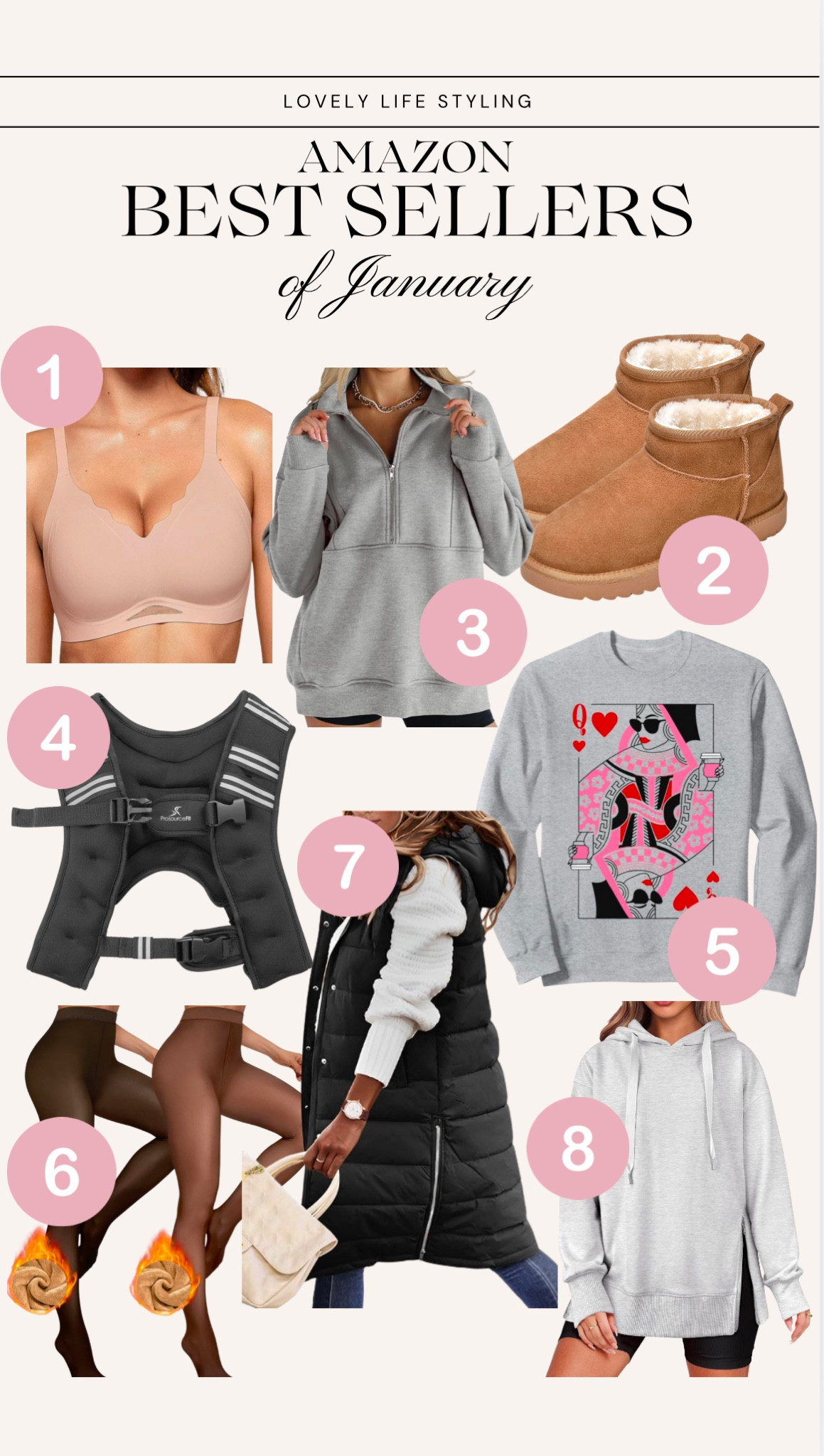 Amazon January best sellers 
Tunic sweatshirt 
 Valentine’s Day sweatshirt 
Seamless bra 
Weighted vest
Long puffer vest 
Ugg mini look for less 
Fleece lined tights 
Winter outfits 


#LTKMostLoved #LTKSeasonal #LTKFindsUnder50