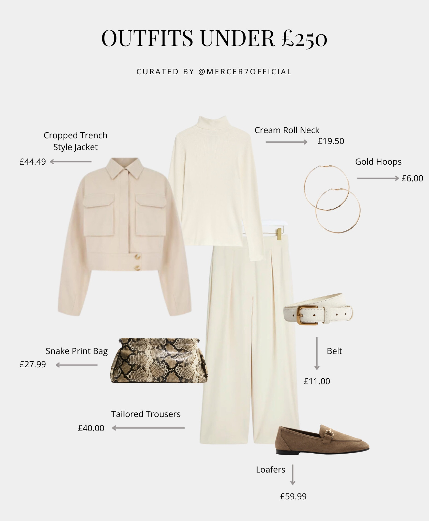 Another outfit idea if you’re on a budget. Love a tonal look for the transitional season. 

#LTKautumn #LTKeurope #LTKstyletip