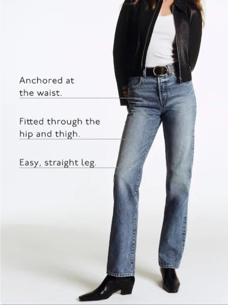 Petite straight jeans for short women.

#LTKootd #LTKPetite