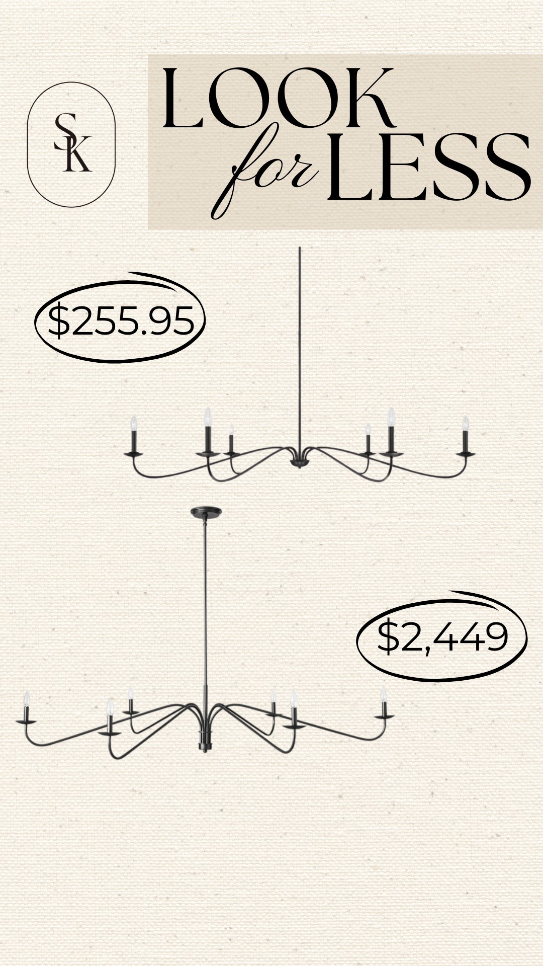 Look for less chandelier 

#LTKSaleAlert #LTKHome