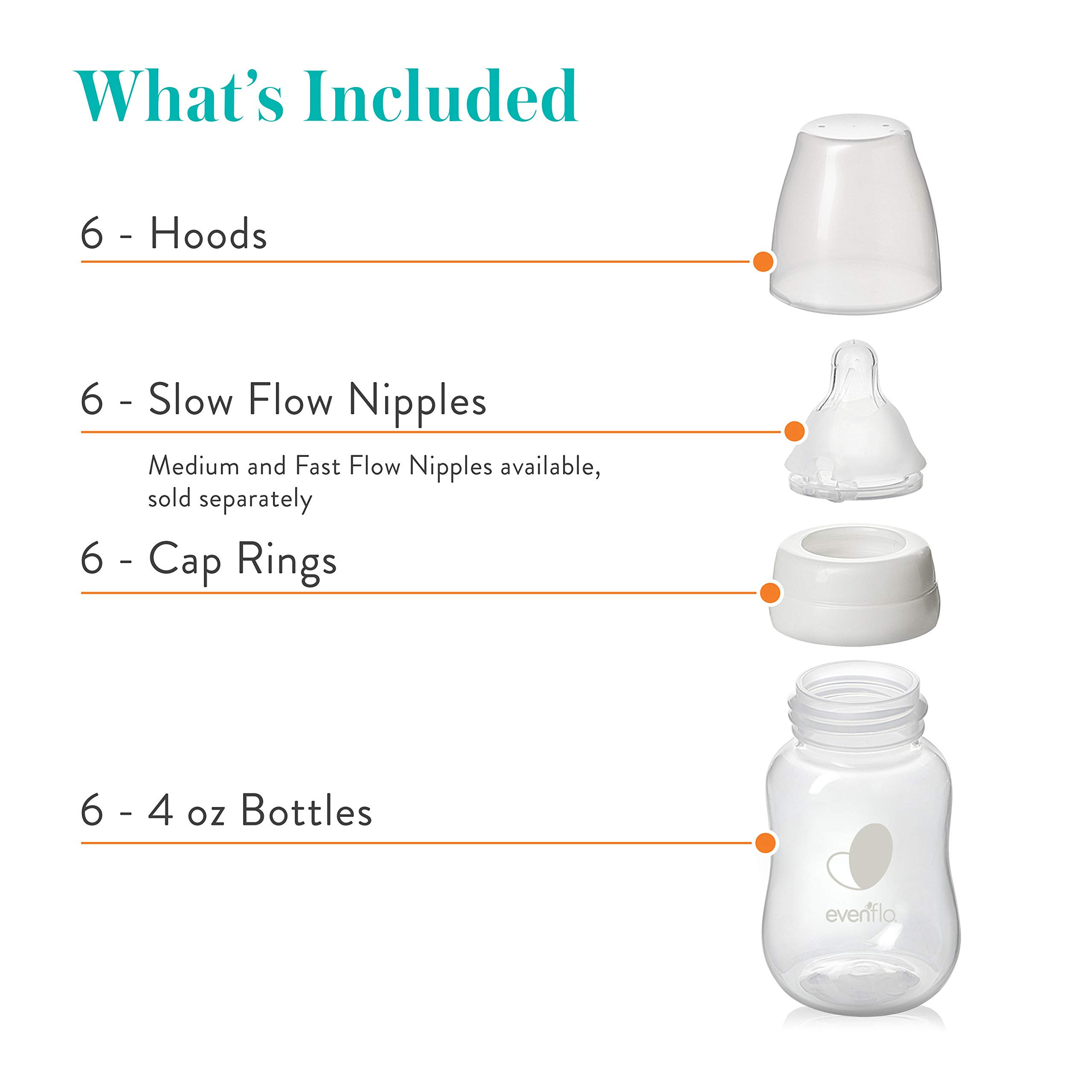 Evenflo Feeding Premium Proflo Venting Balance Plus Standard Neck Baby, Newborn and Infant Bottle... | Amazon (US)