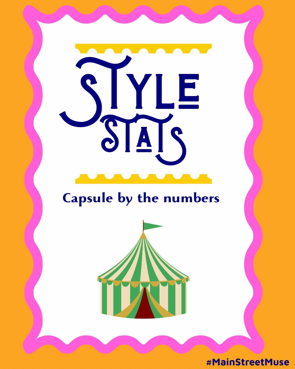 🎡 All good things must come to an end and that includes Main Street Muse. This series was exceptionally fun to style in large part due to the amazing jewelry and accessories, as well as unique pieces from smaller designers. I love the feeling of wearing something unique and thoughtfully made. 

Here are the stats breaking down most worn items , your faves, my faves and more! 

#LTKSeasonal #LTKFindsUnder100 #LTKStyleTip