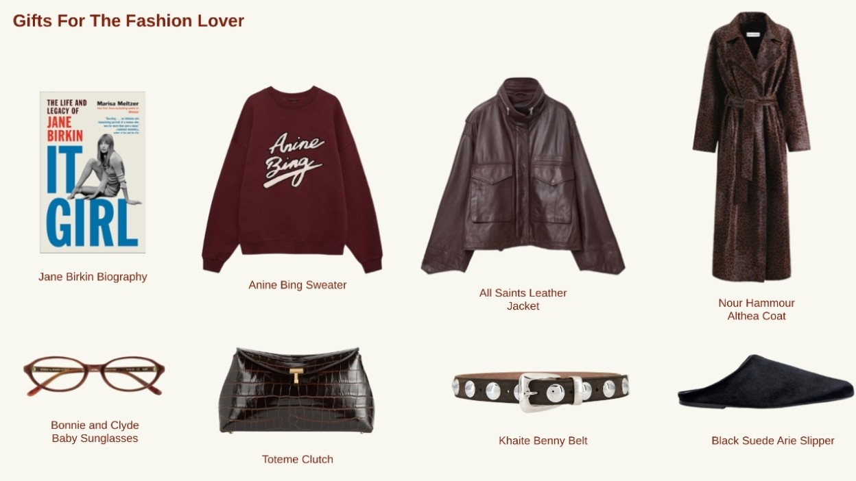 Gift for the fashion lover! 

#LTKCyberWeek #LTKHoliday #LTKGiftGuide