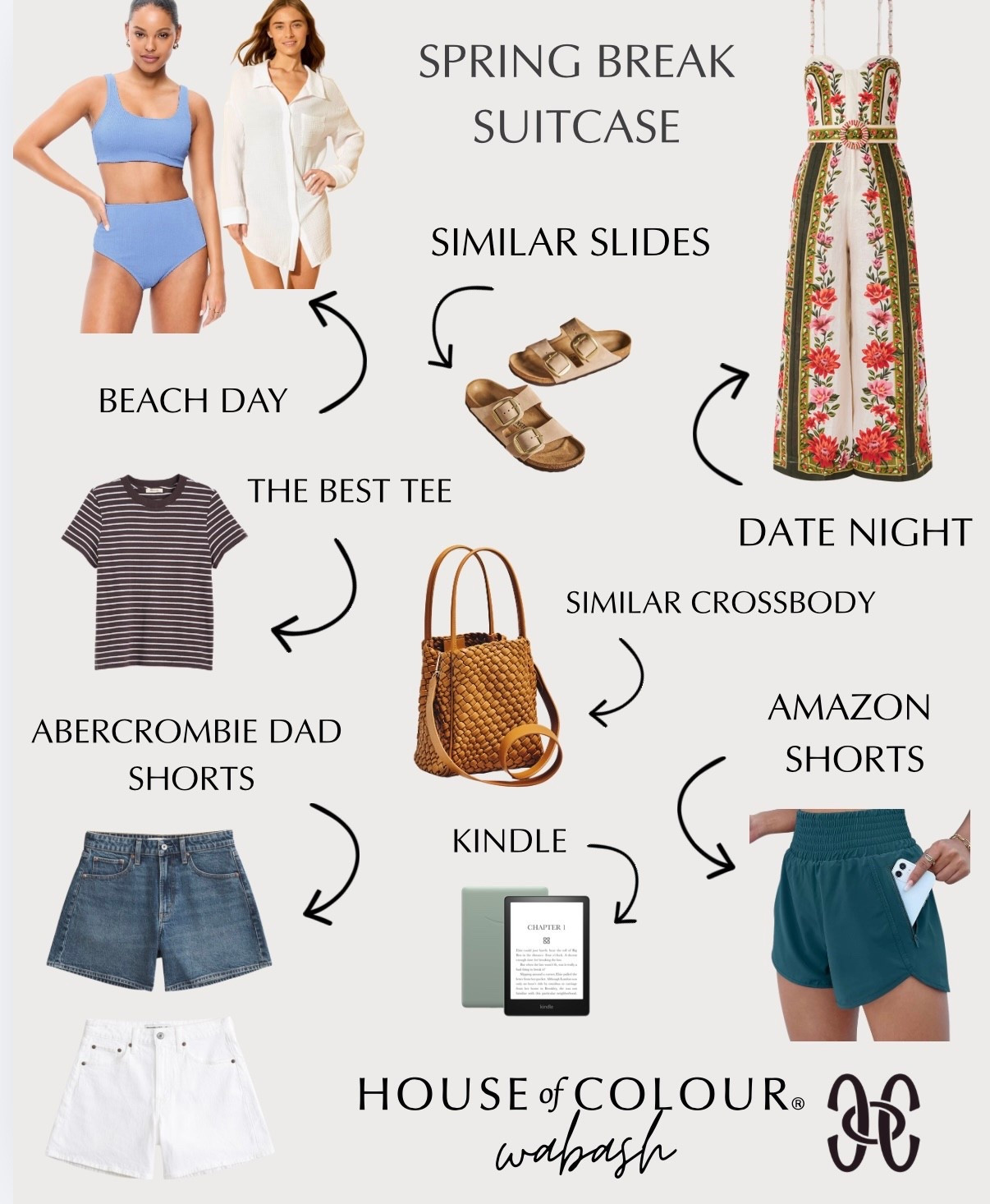 Items in my suitcase! 

#LTKTravel #LTKgrwm #LTKSeasonal