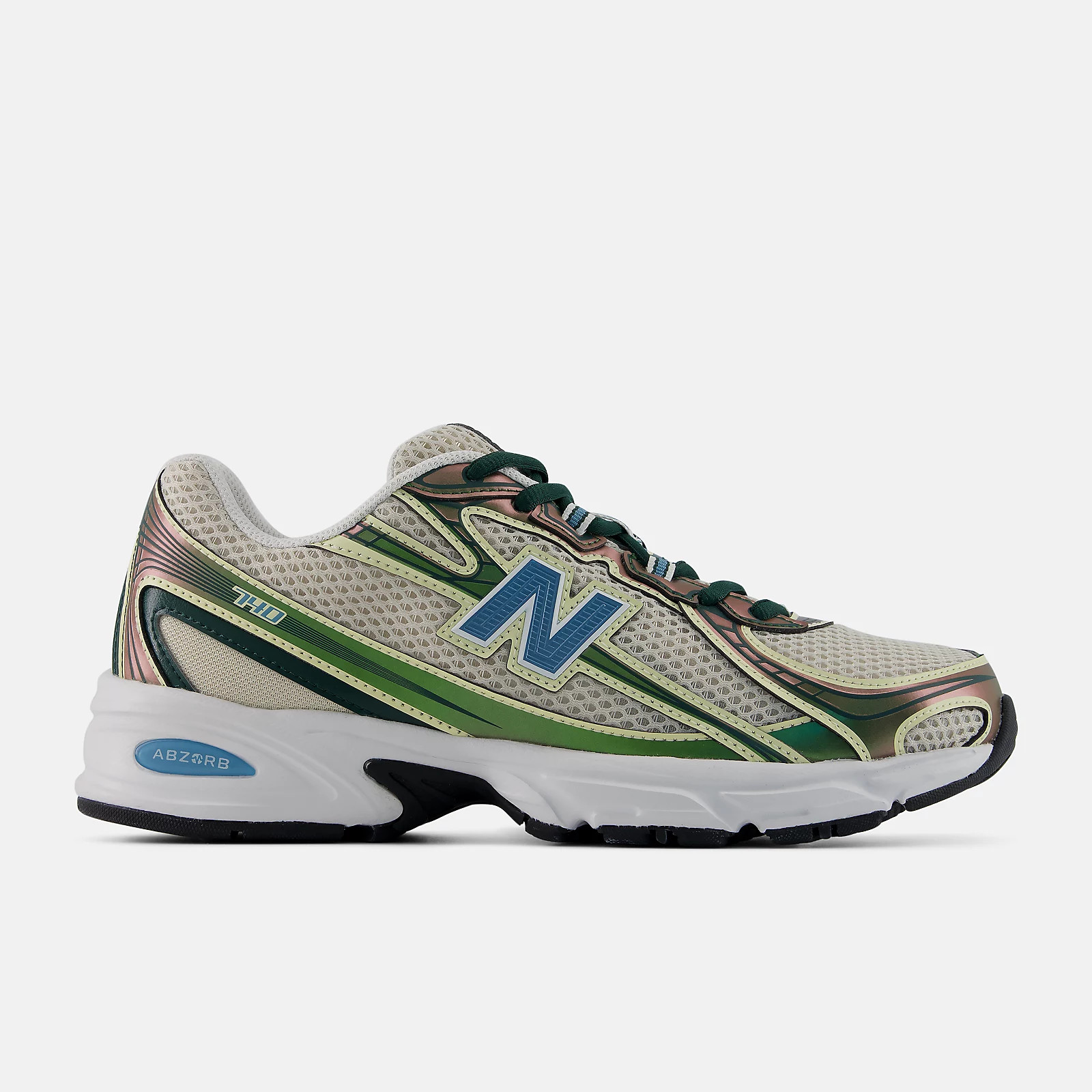 740 | New Balance Athletics, Inc.
