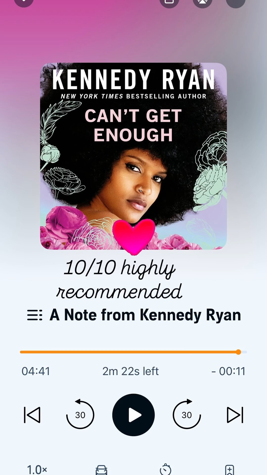 Book I am currently reading 

#LTKOver40 #LTKFindsUnder100 #LTKHome